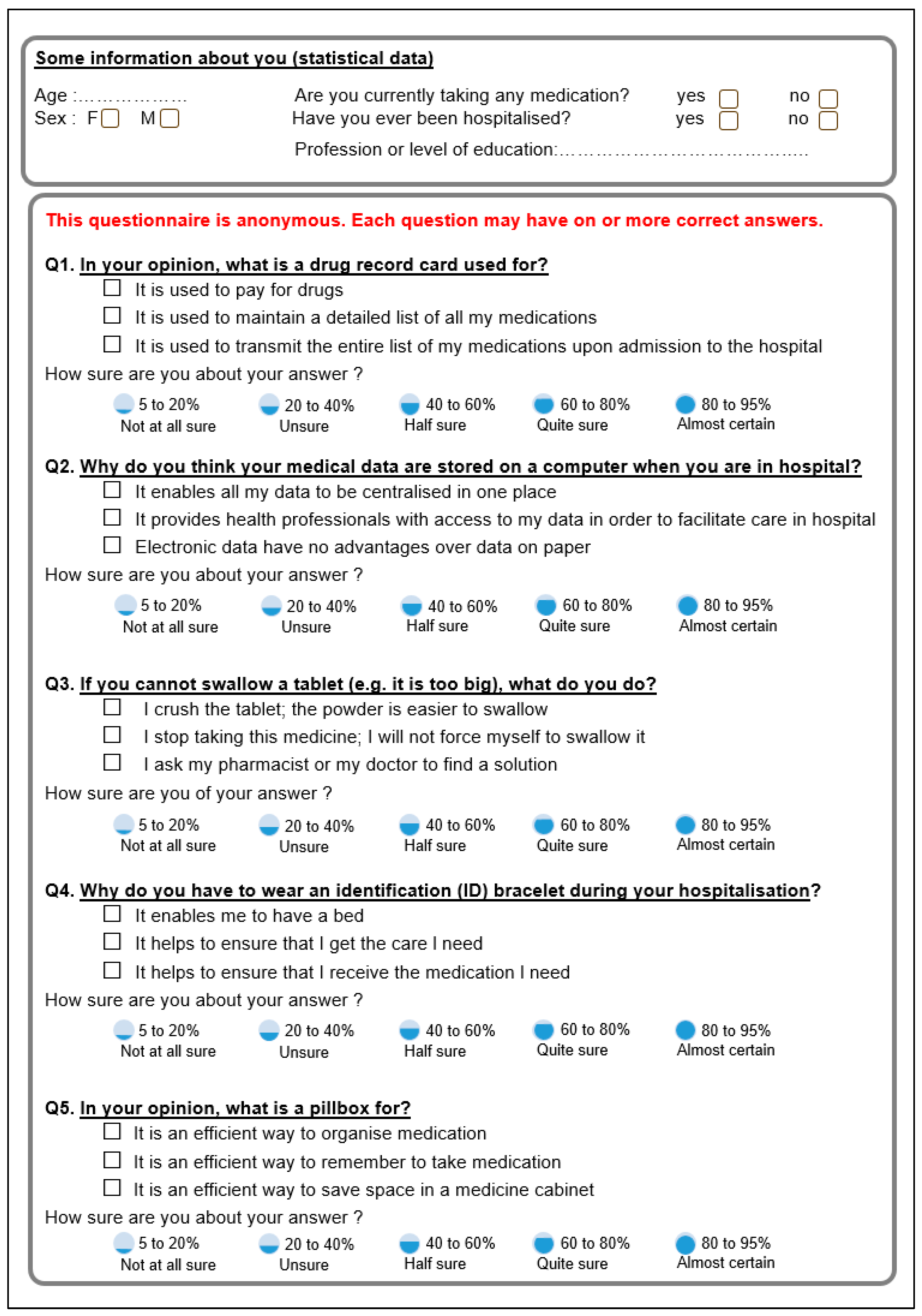 Pharmacy 13 00075 g0a2