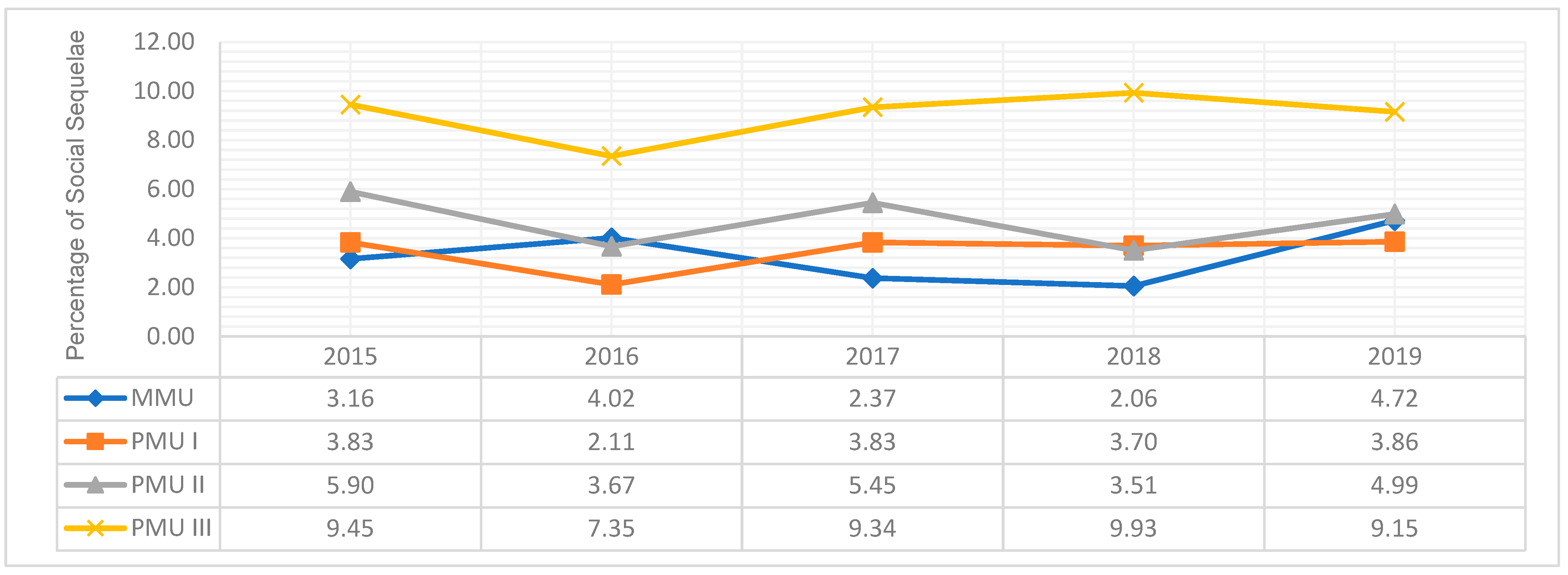 Pharmacy 13 00092 g001