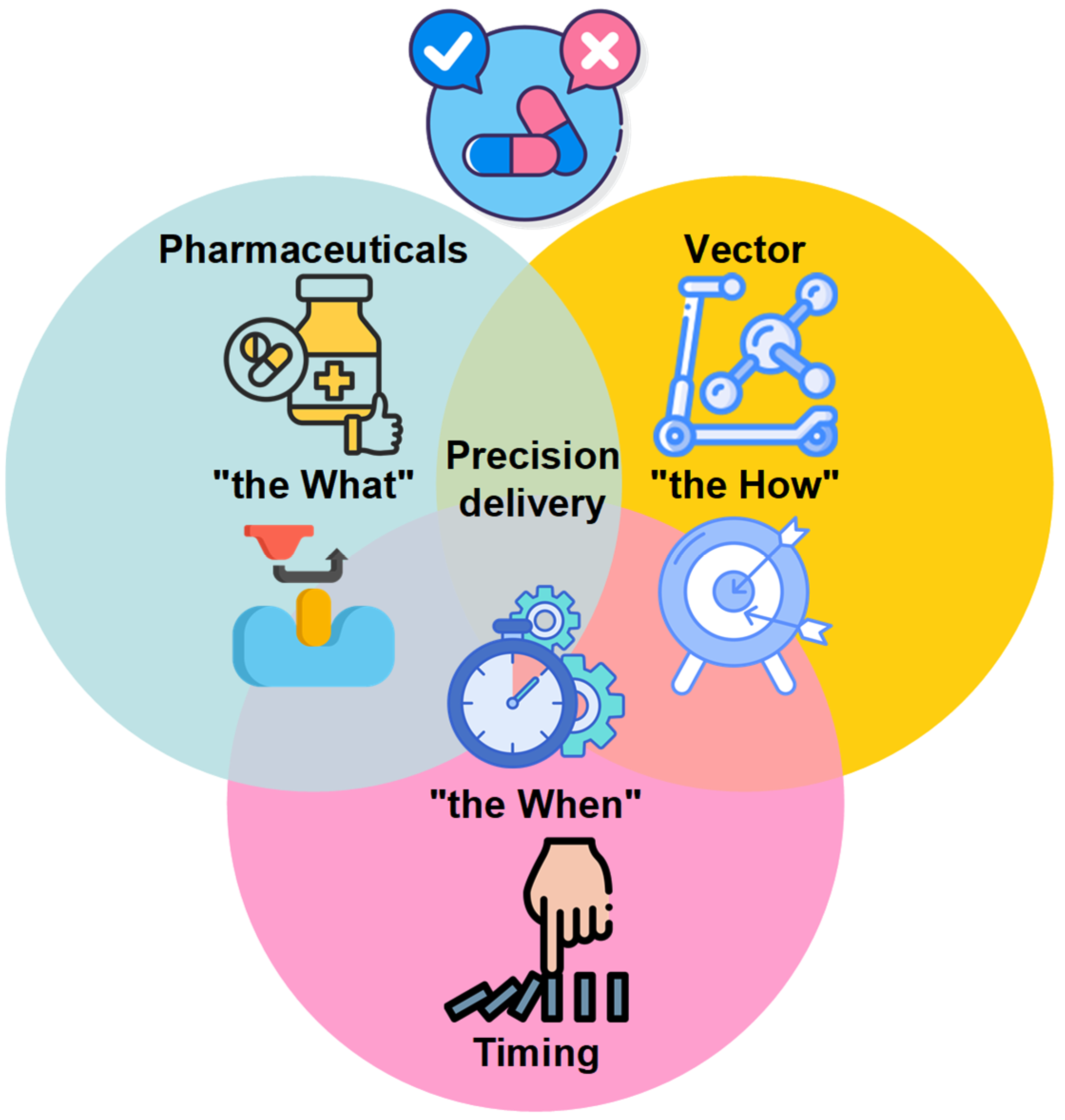 Pharmacy 13 00106 g003