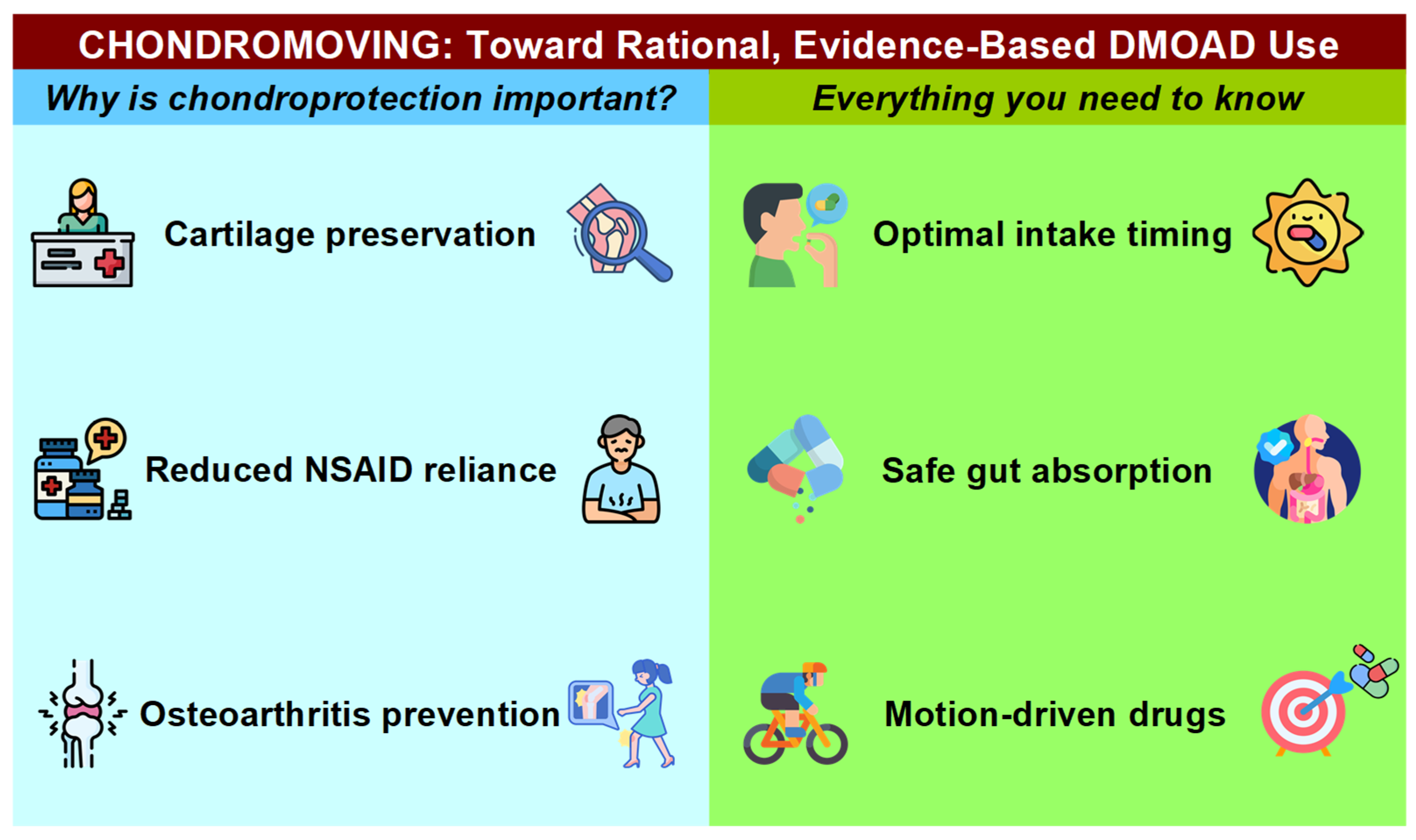 Pharmacy 13 00106 g007