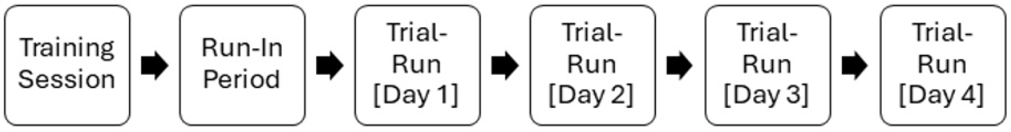Pharmacy 13 00123 g001