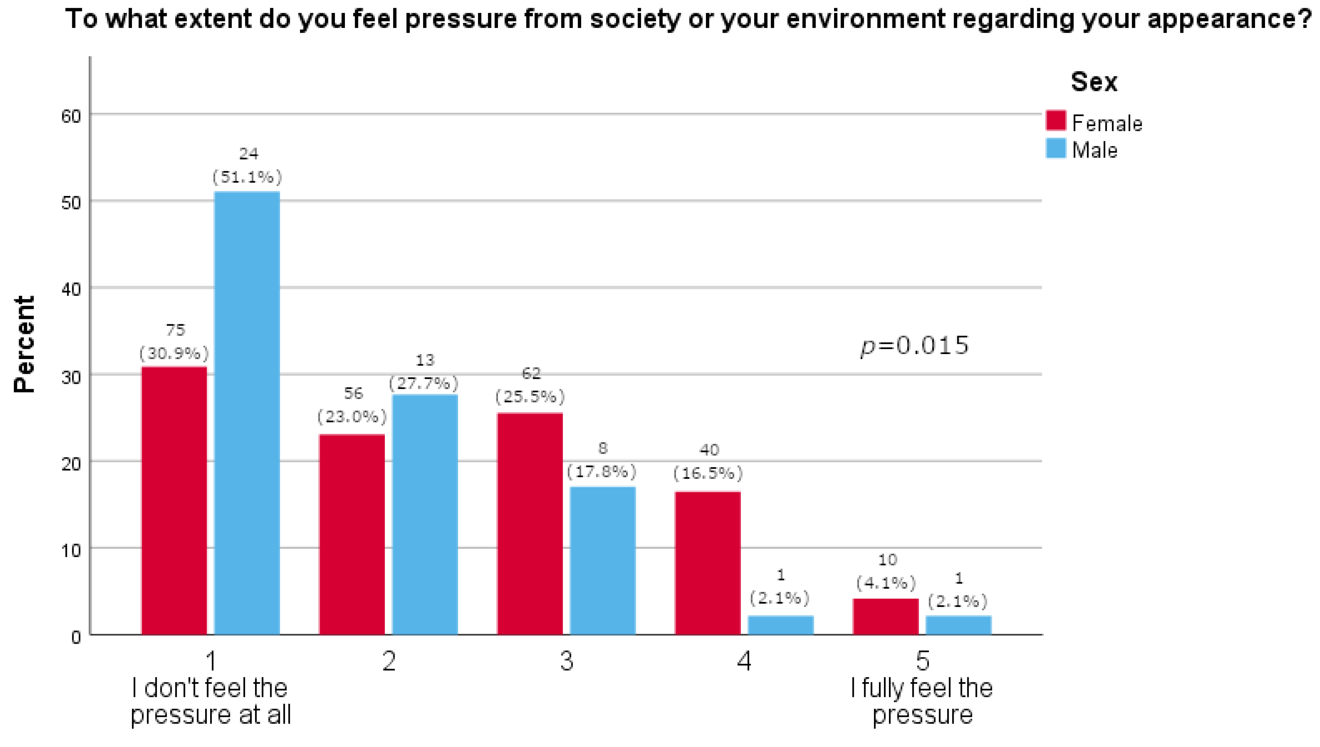 Pharmacy 13 00128 g001
