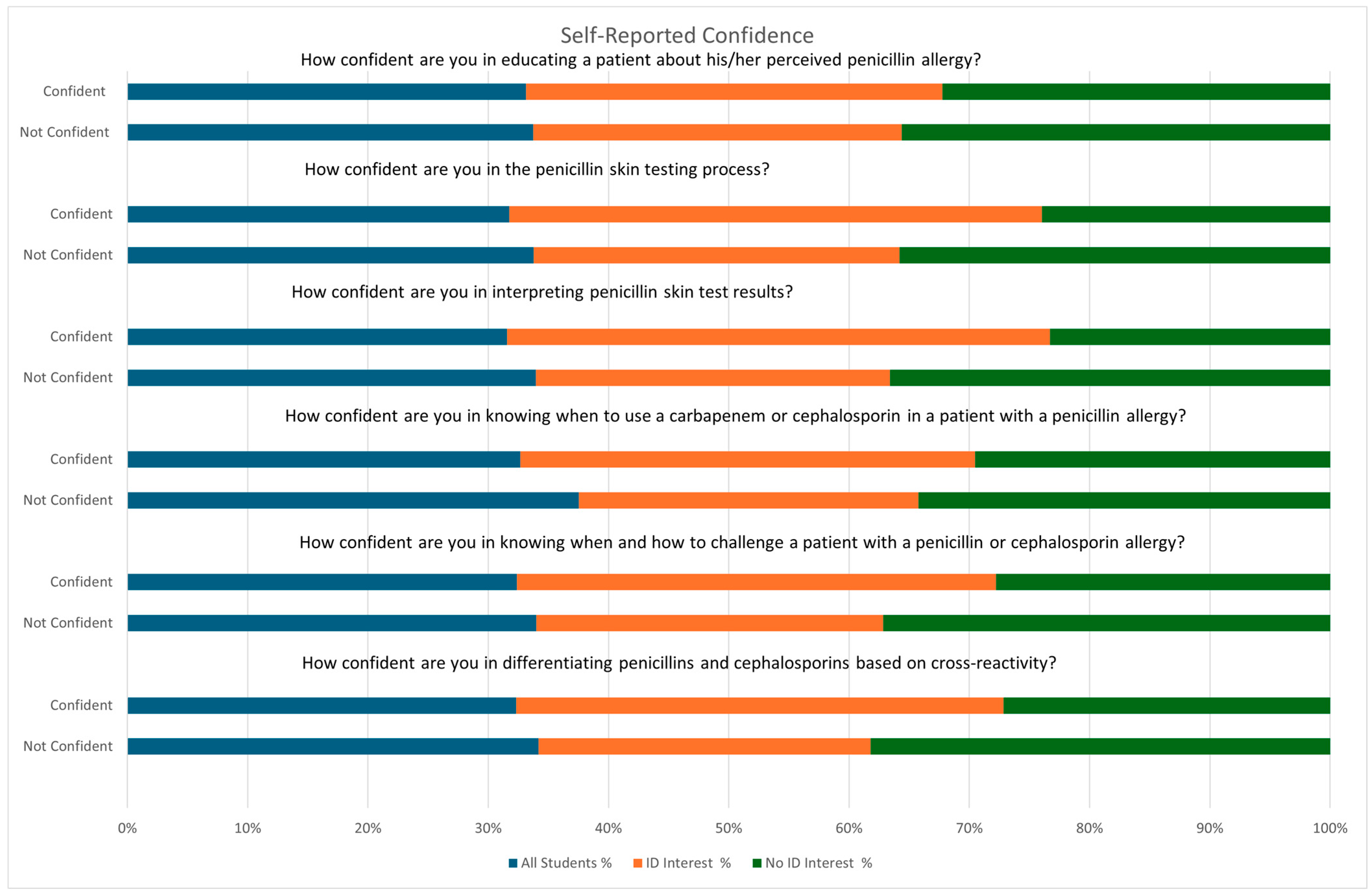 Pharmacy 13 00135 g002
