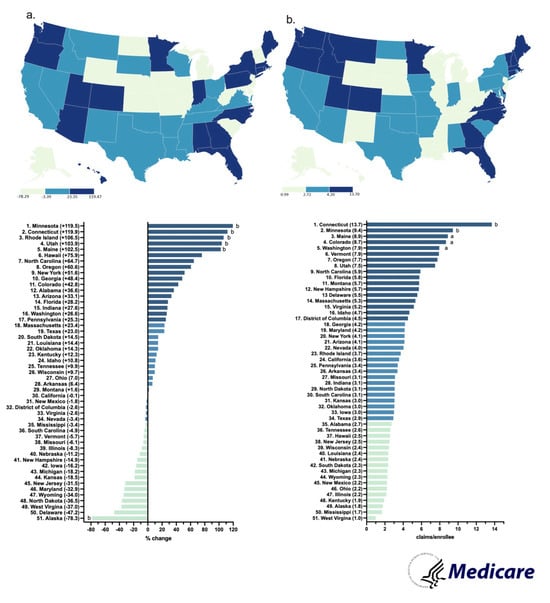 Pharmacy 13 00147 g006