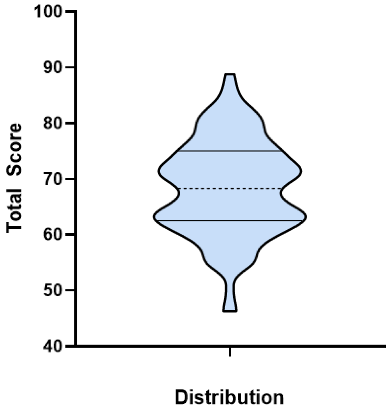 Pharmacy 13 00155 g003