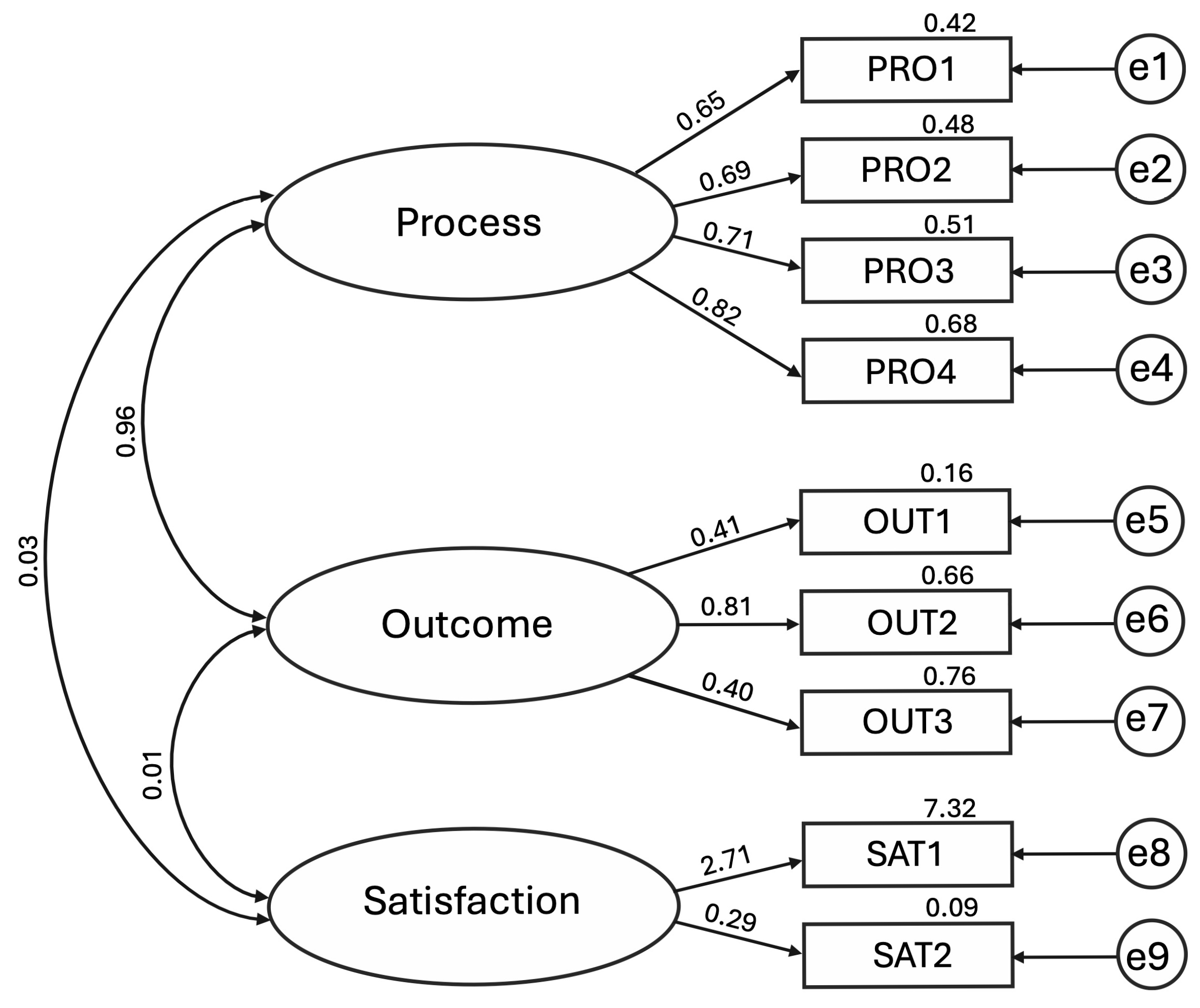 Pharmacy 13 00159 g001