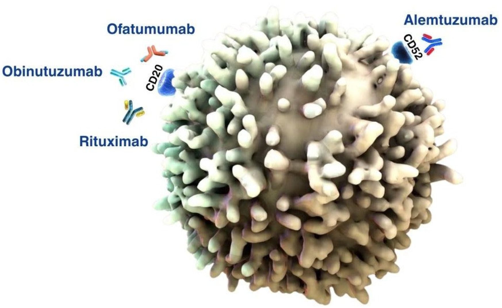 Pharmacy 13 00169 g010