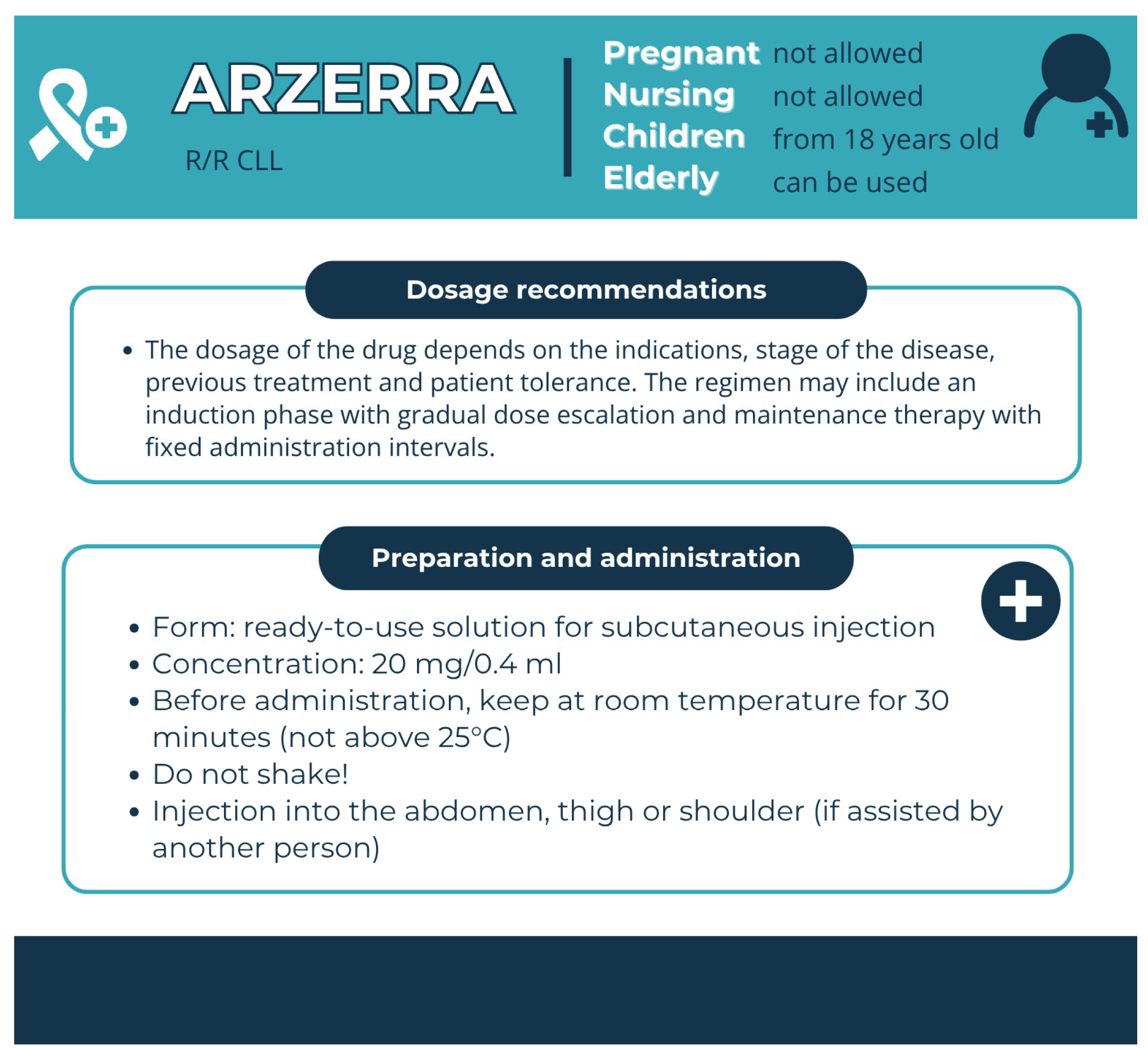 Pharmacy 13 00169 g012