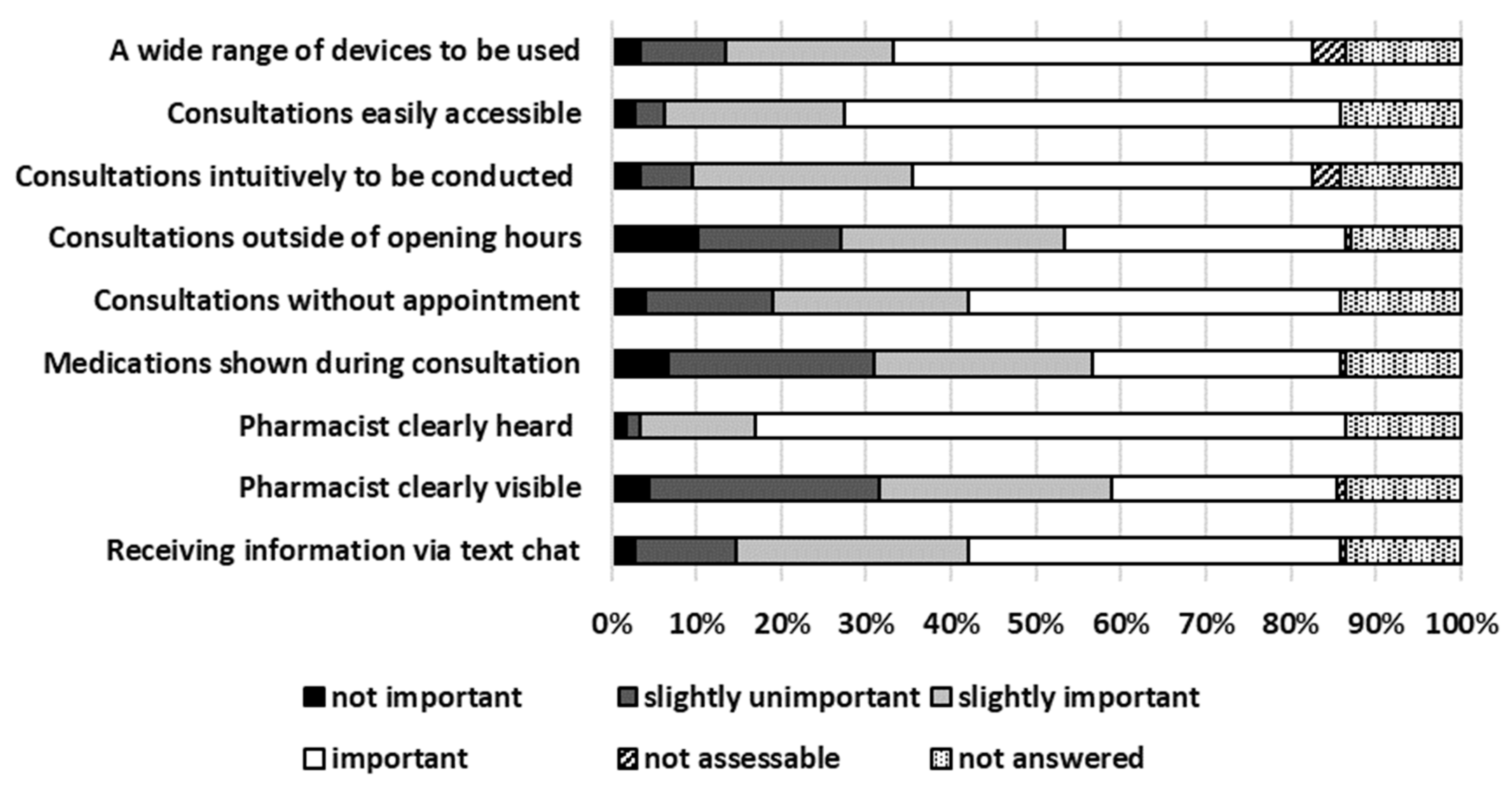 Pharmacy 13 00177 g001