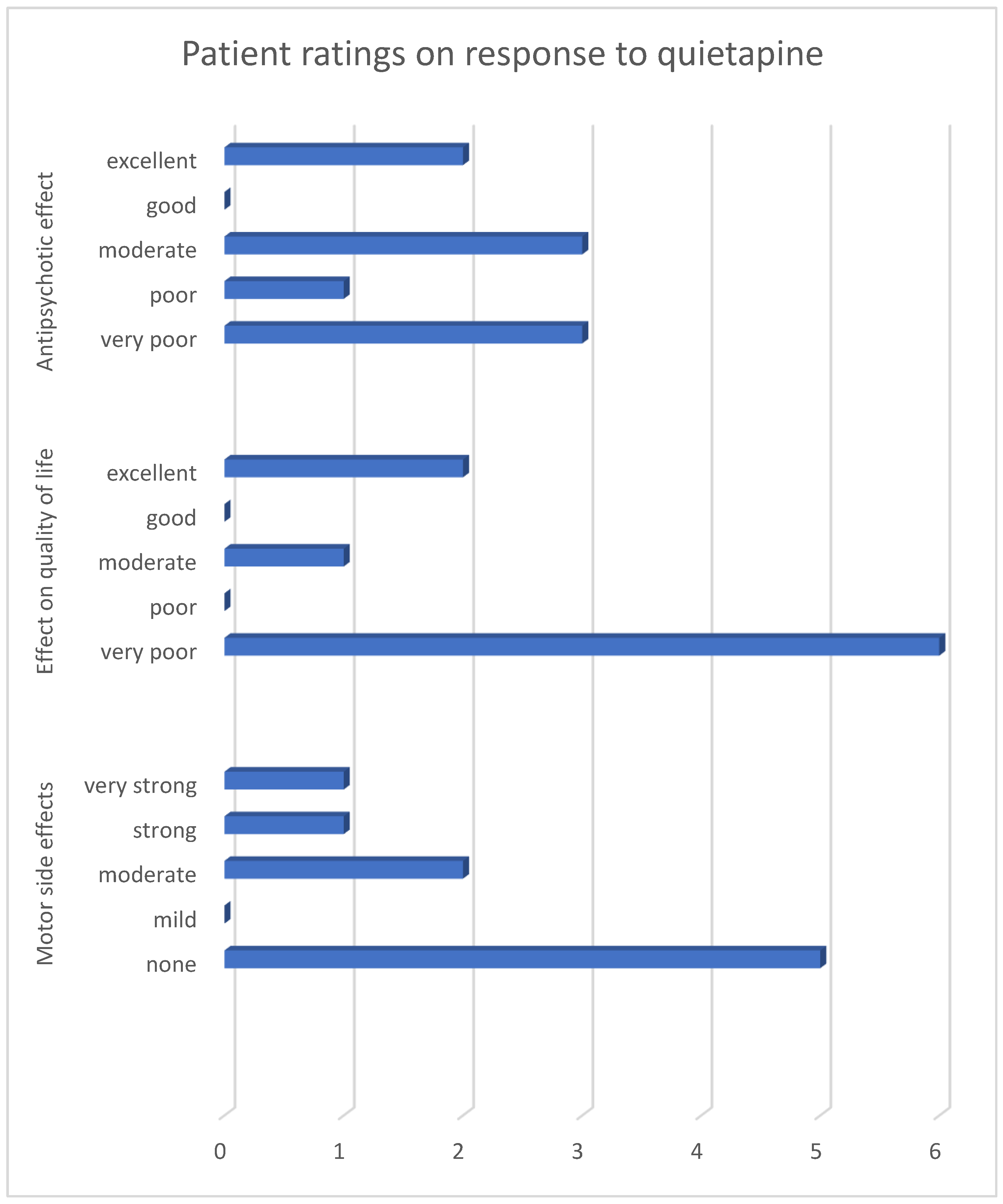 Pharmacy 14 00008 g001