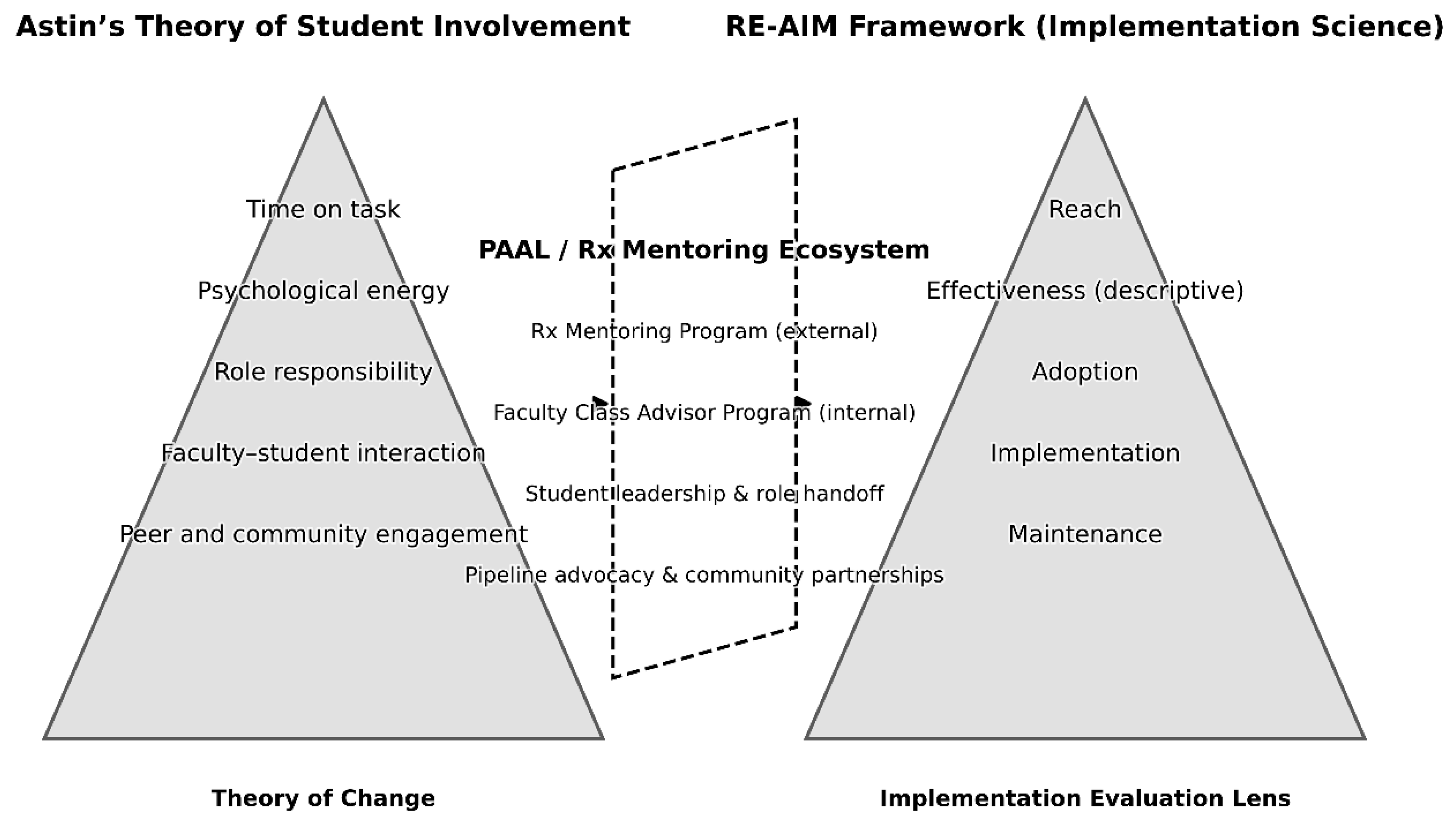 Pharmacy 14 00015 g001