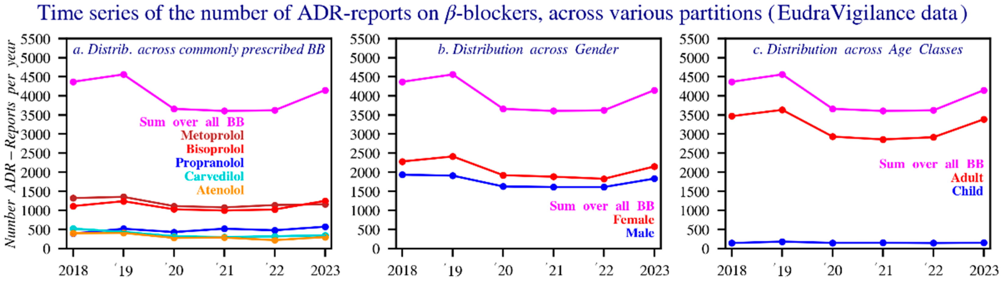 Pharmacy 14 00043 g006