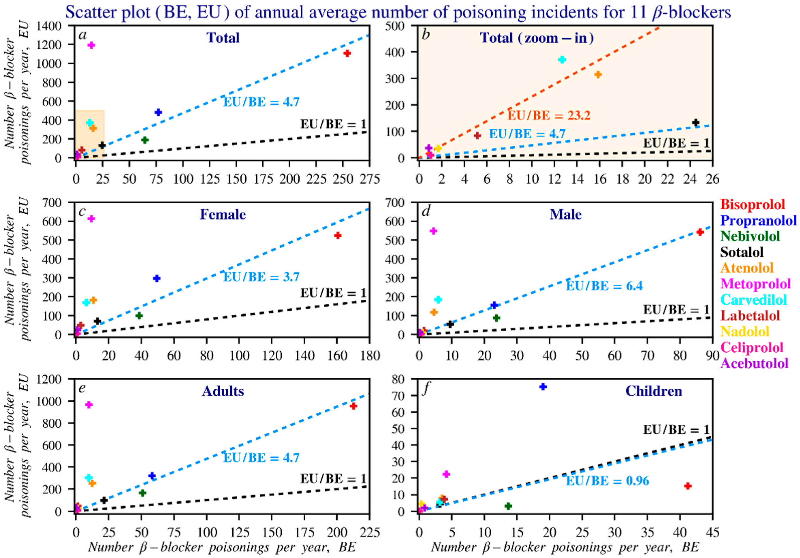 Pharmacy 14 00043 g007
