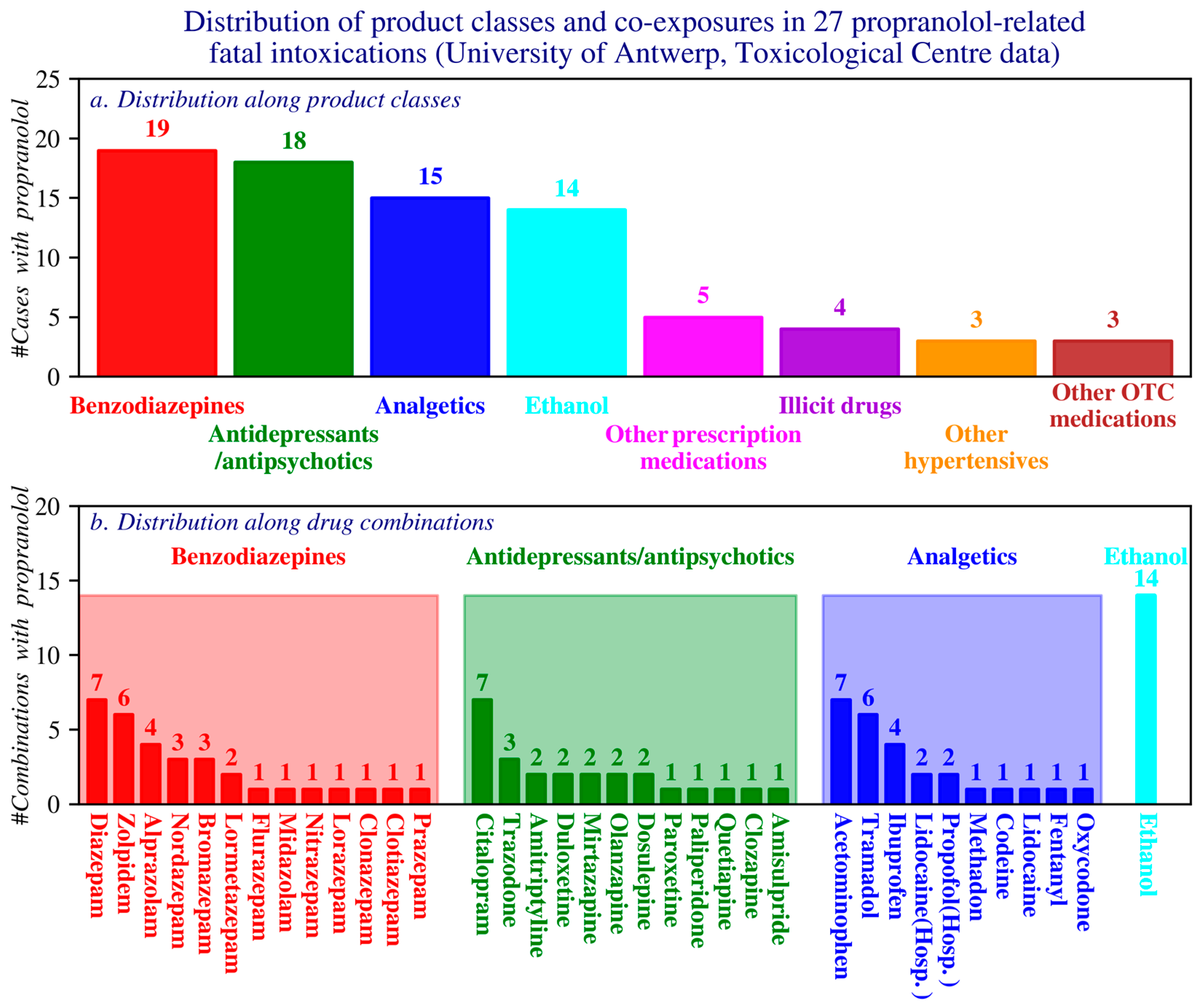 Pharmacy 14 00043 g009