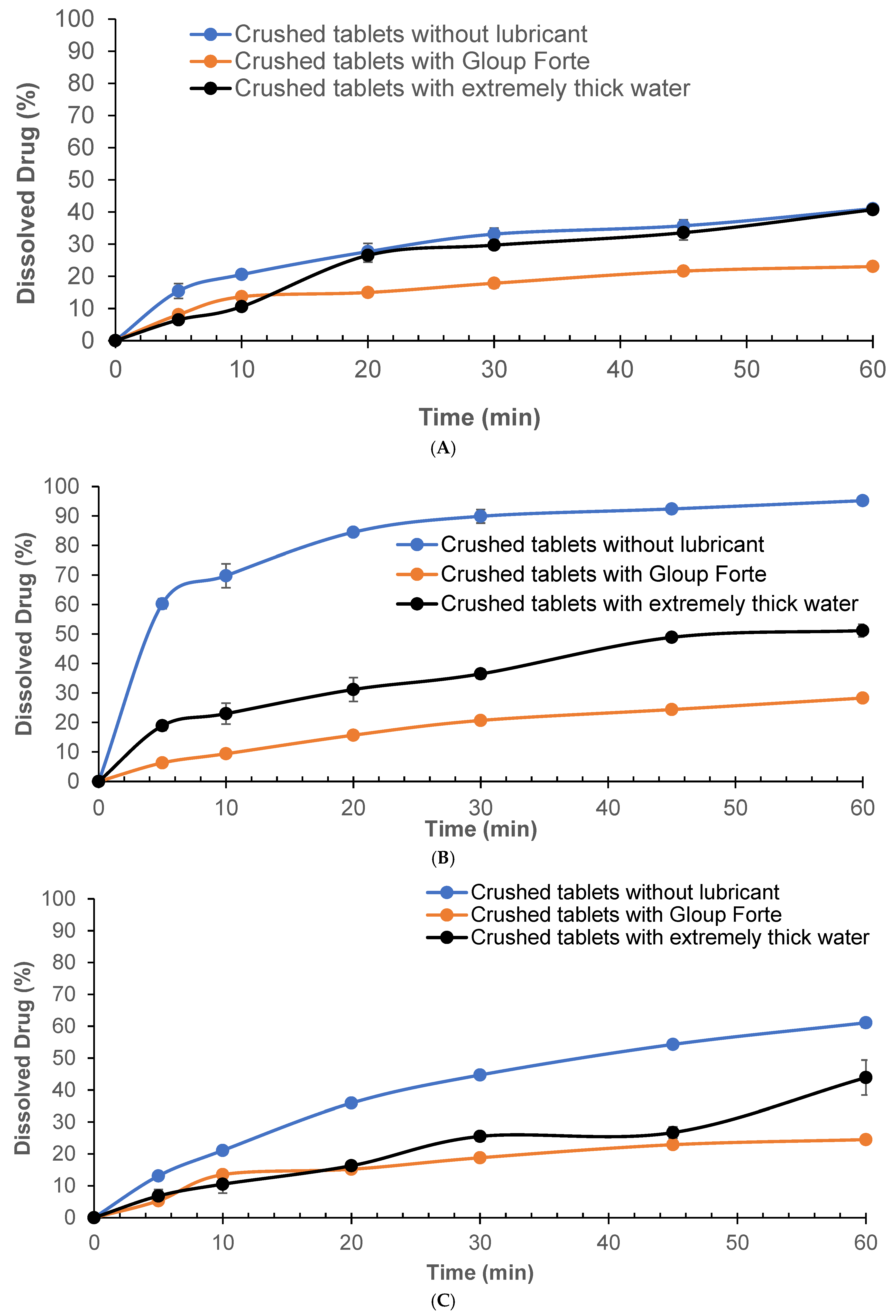 Pharmacy 14 00044 g001