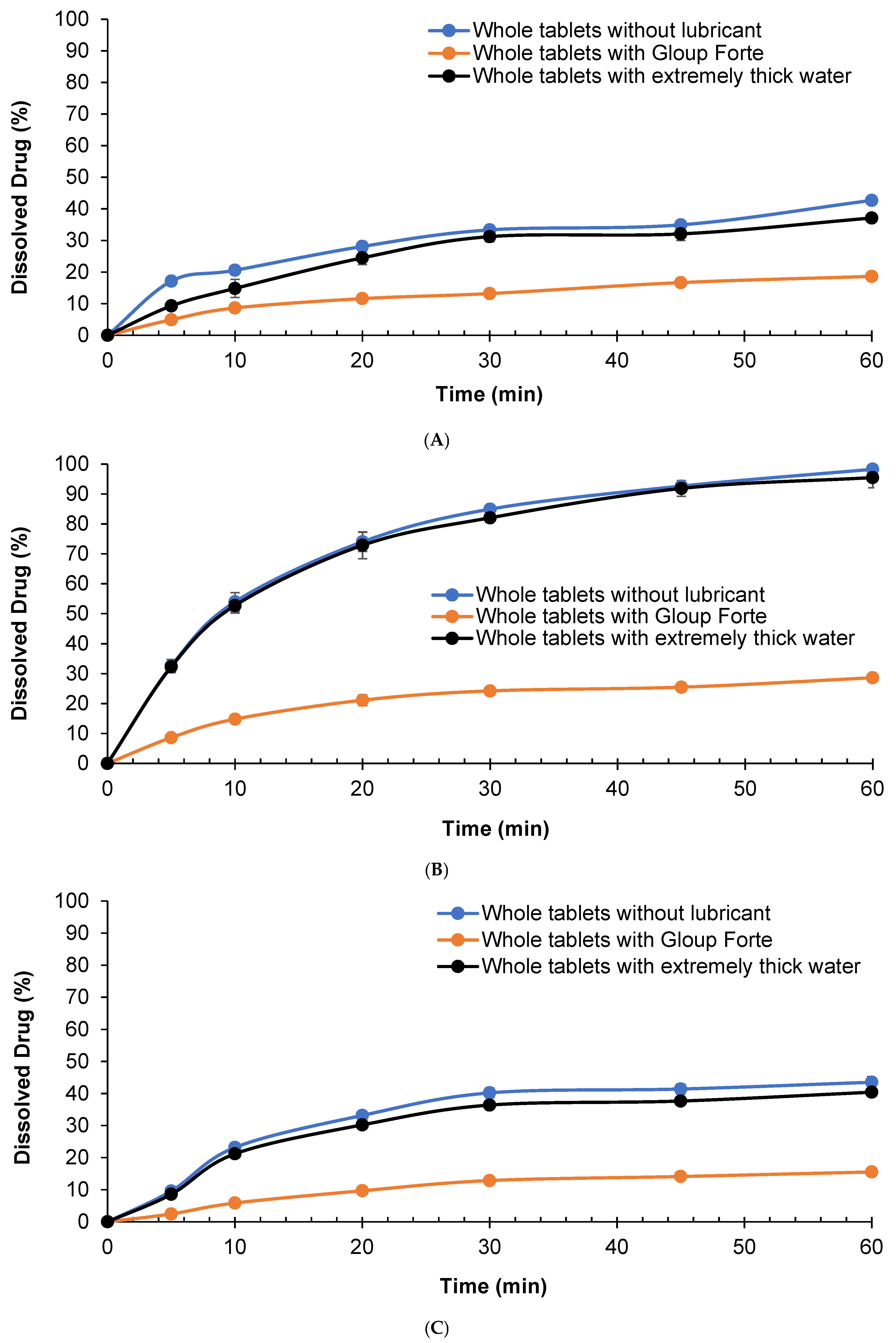 Pharmacy 14 00044 g002