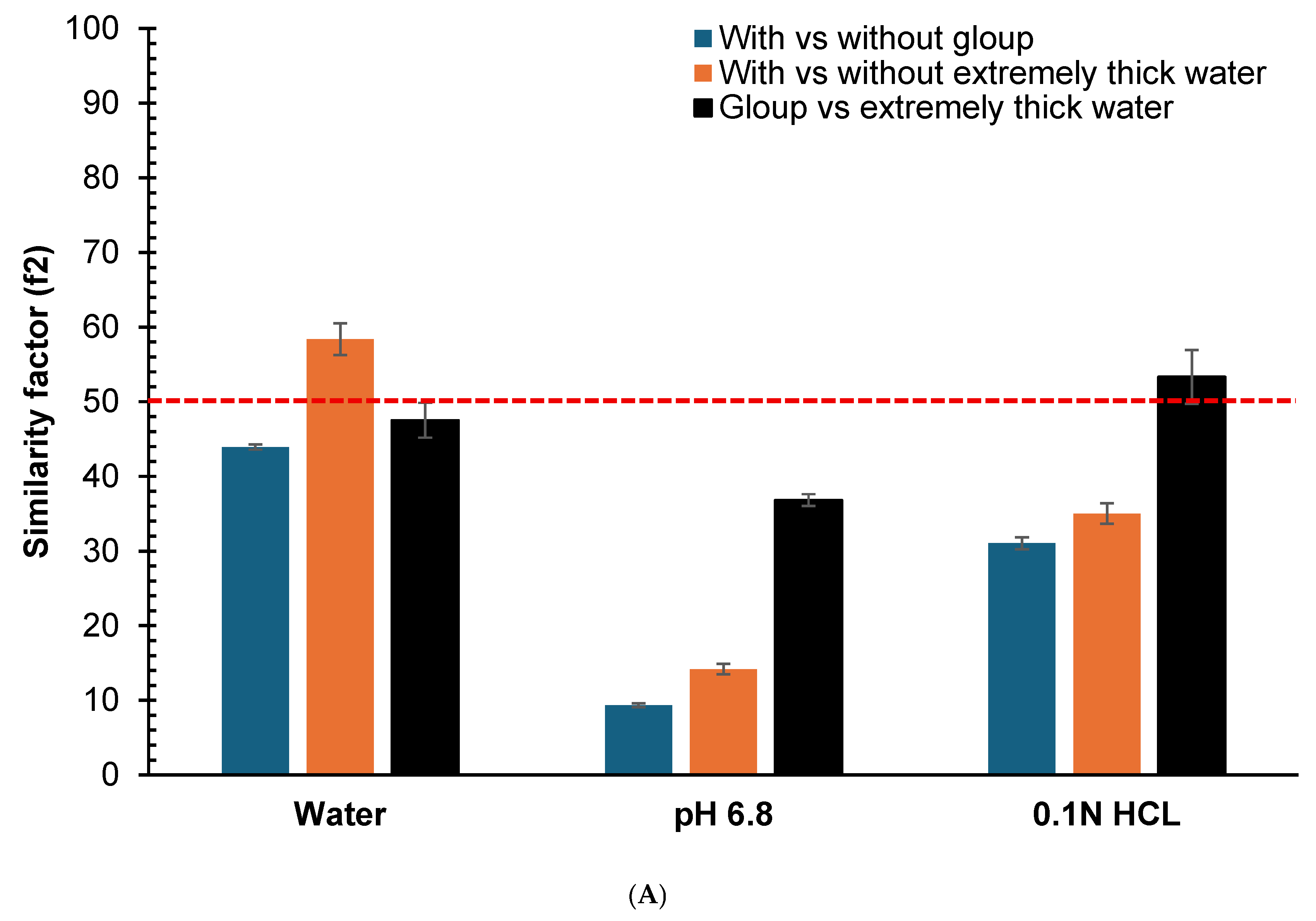 Pharmacy 14 00044 g003a