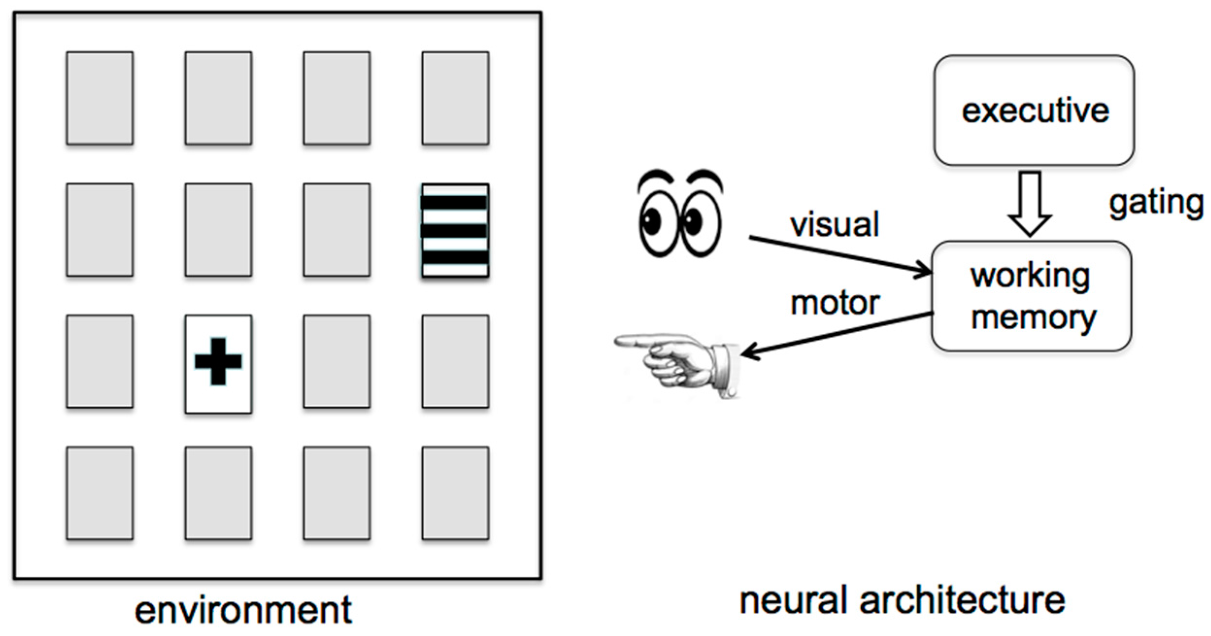 Philosophies 02 00005 g006