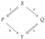 Philosophies 02 00014 i002