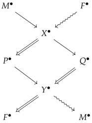 Philosophies 02 00014 i010