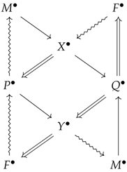 Philosophies 02 00014 i011