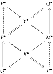 Philosophies 02 00014 i012