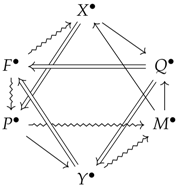 Philosophies 02 00014 i013