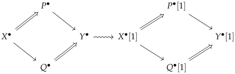 Philosophies 02 00014 i014