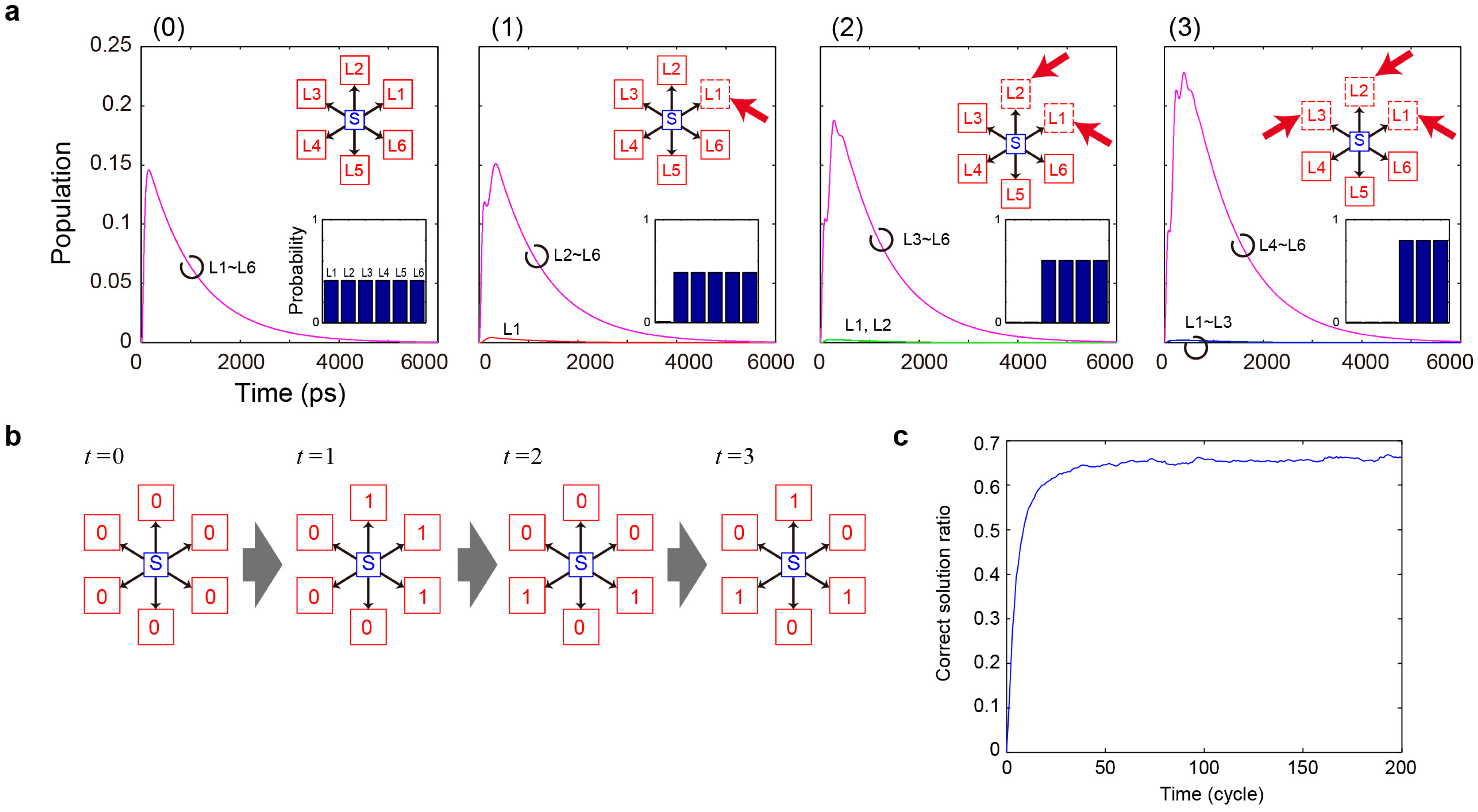 Philosophies 02 00016 g002