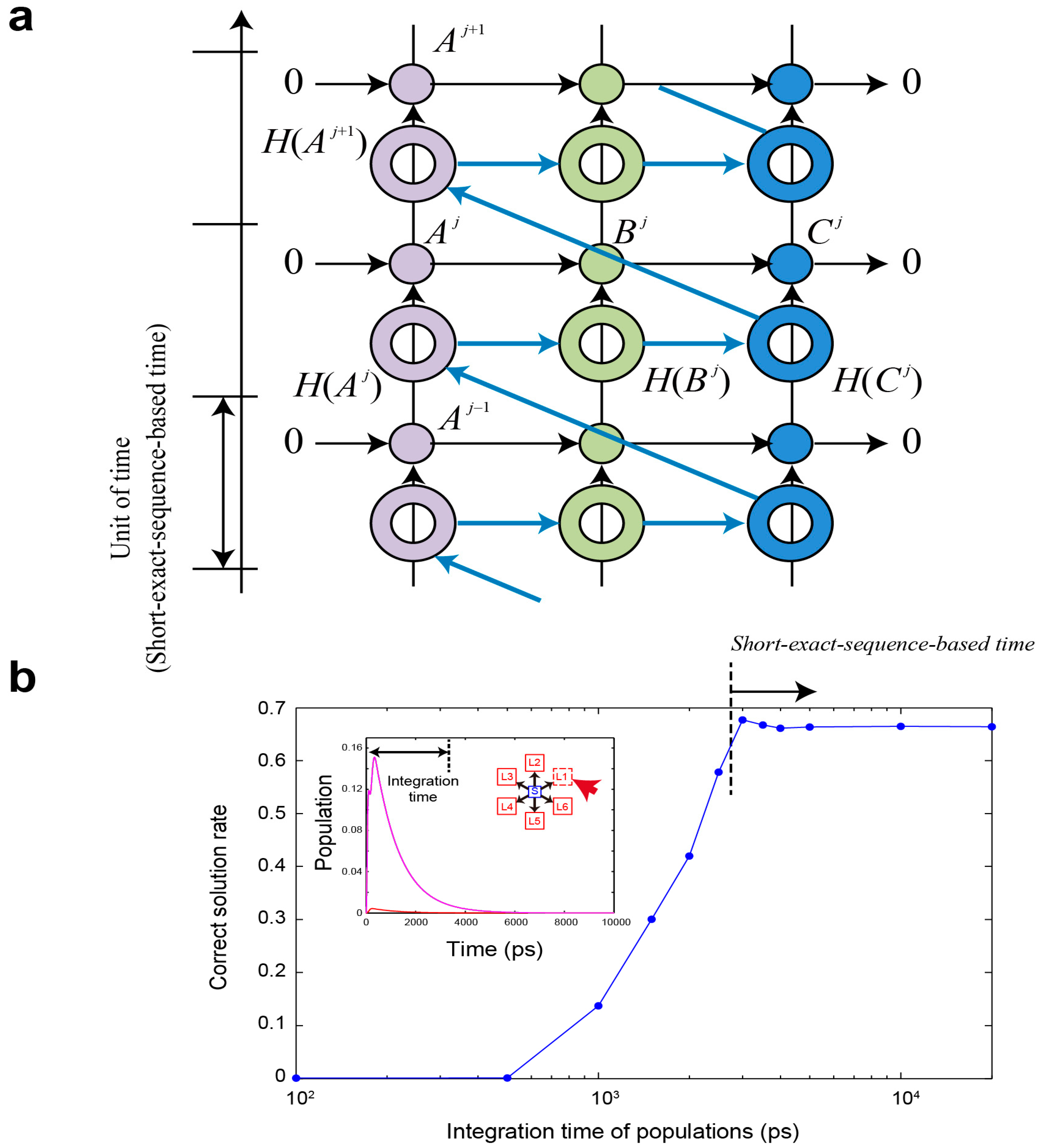 Philosophies 02 00016 g004