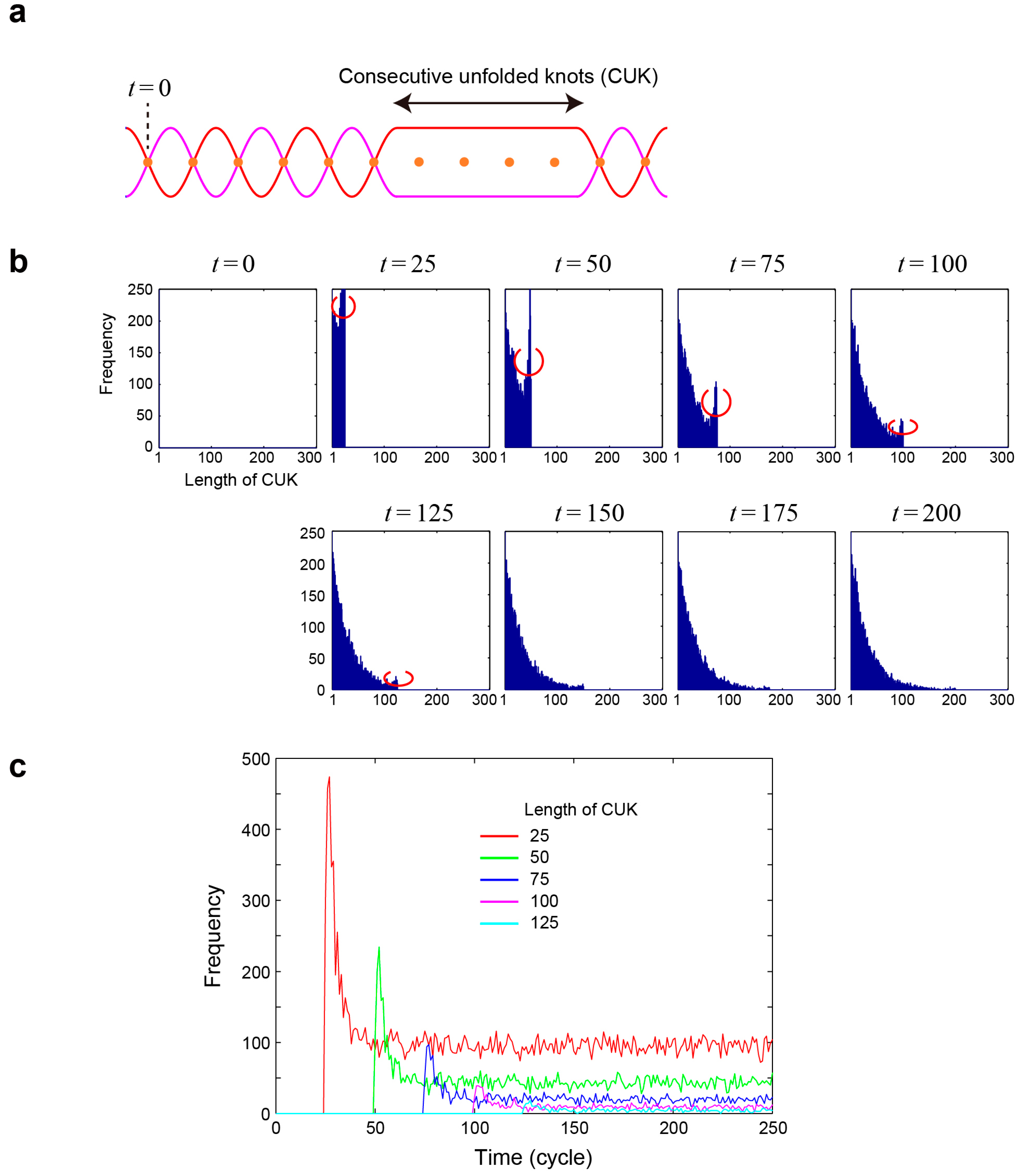 Philosophies 02 00016 g006