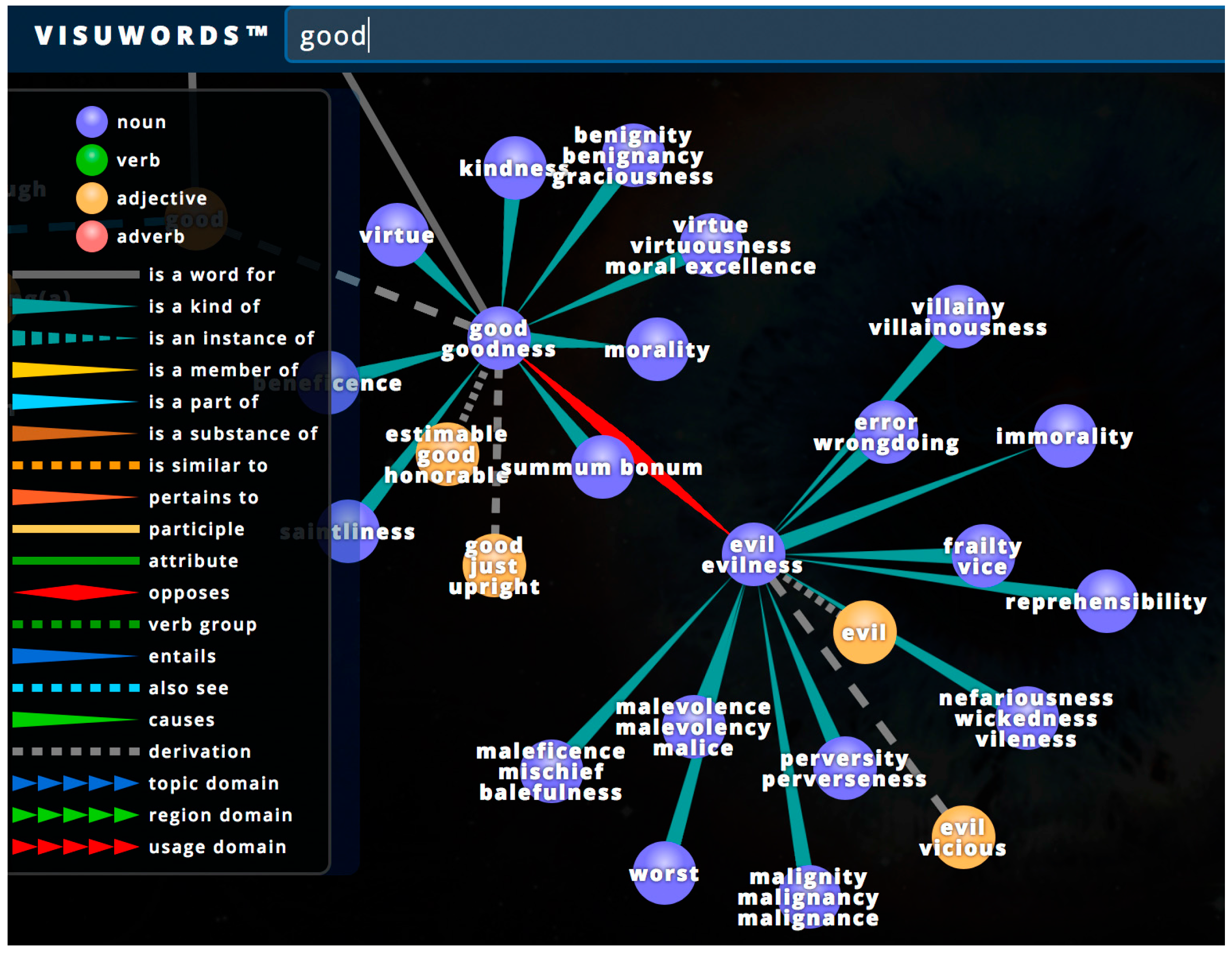 Philosophies 02 00023 g002