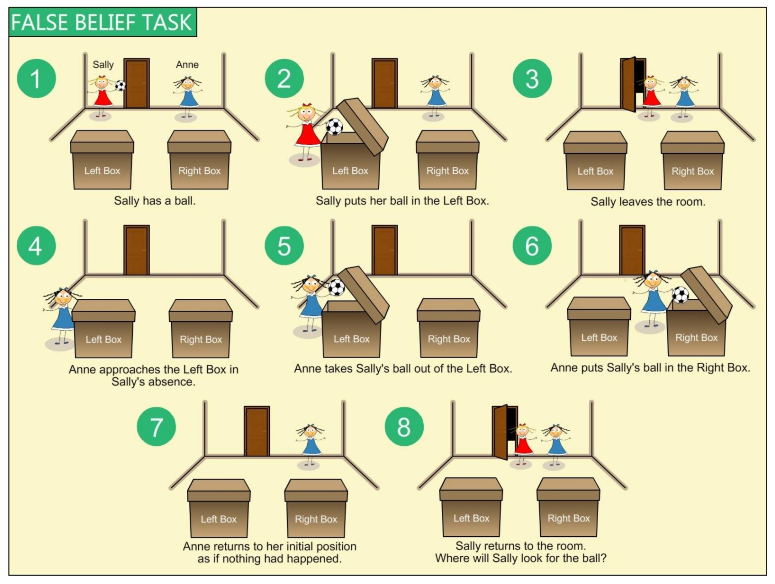 Philosophies 03 00010 g001