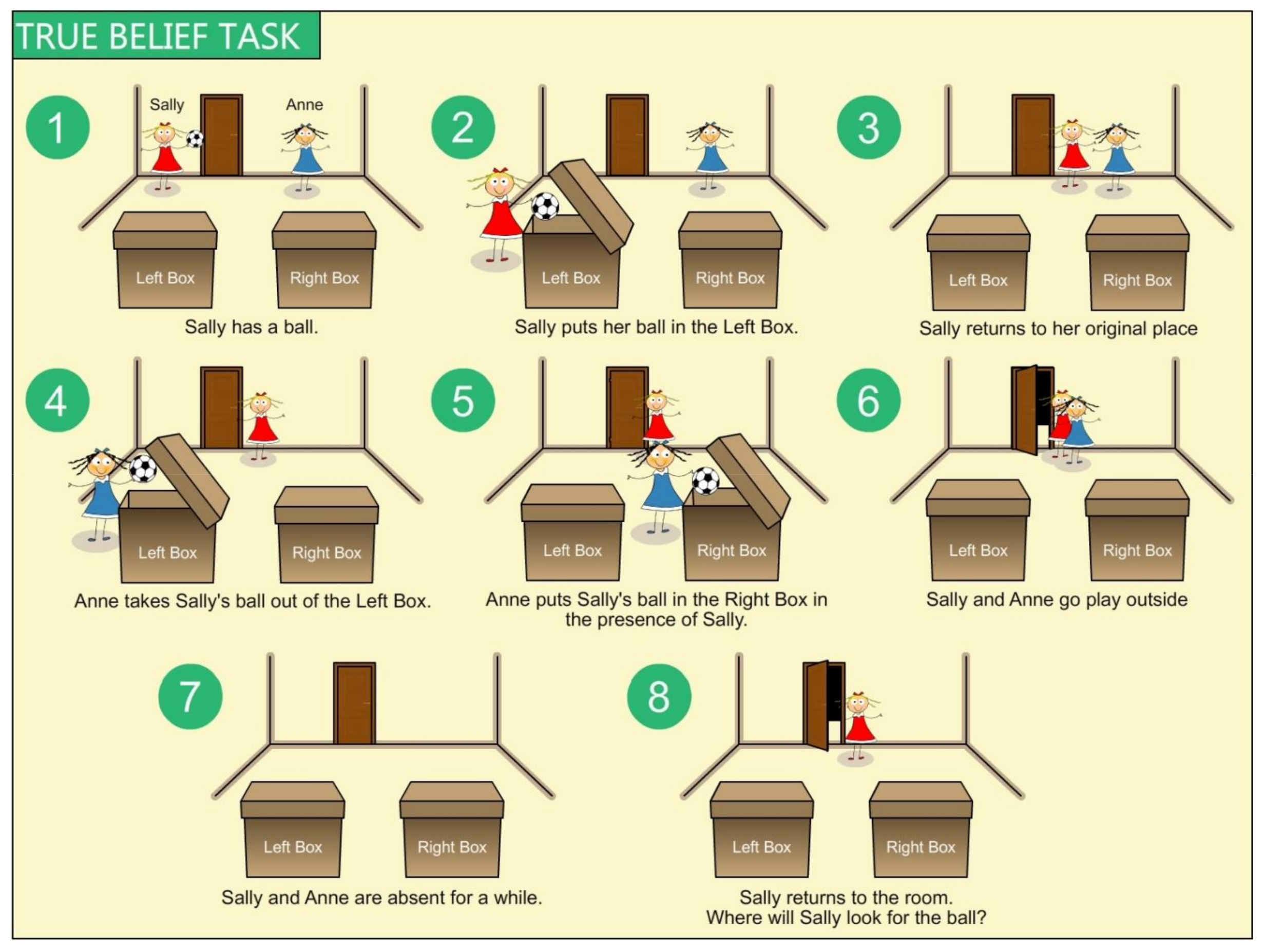 Philosophies 03 00010 g002