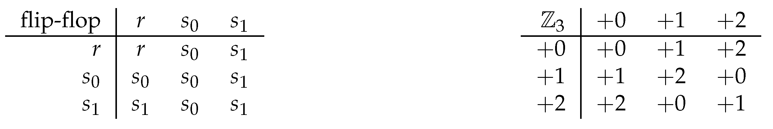 Philosophies 03 00015 g001