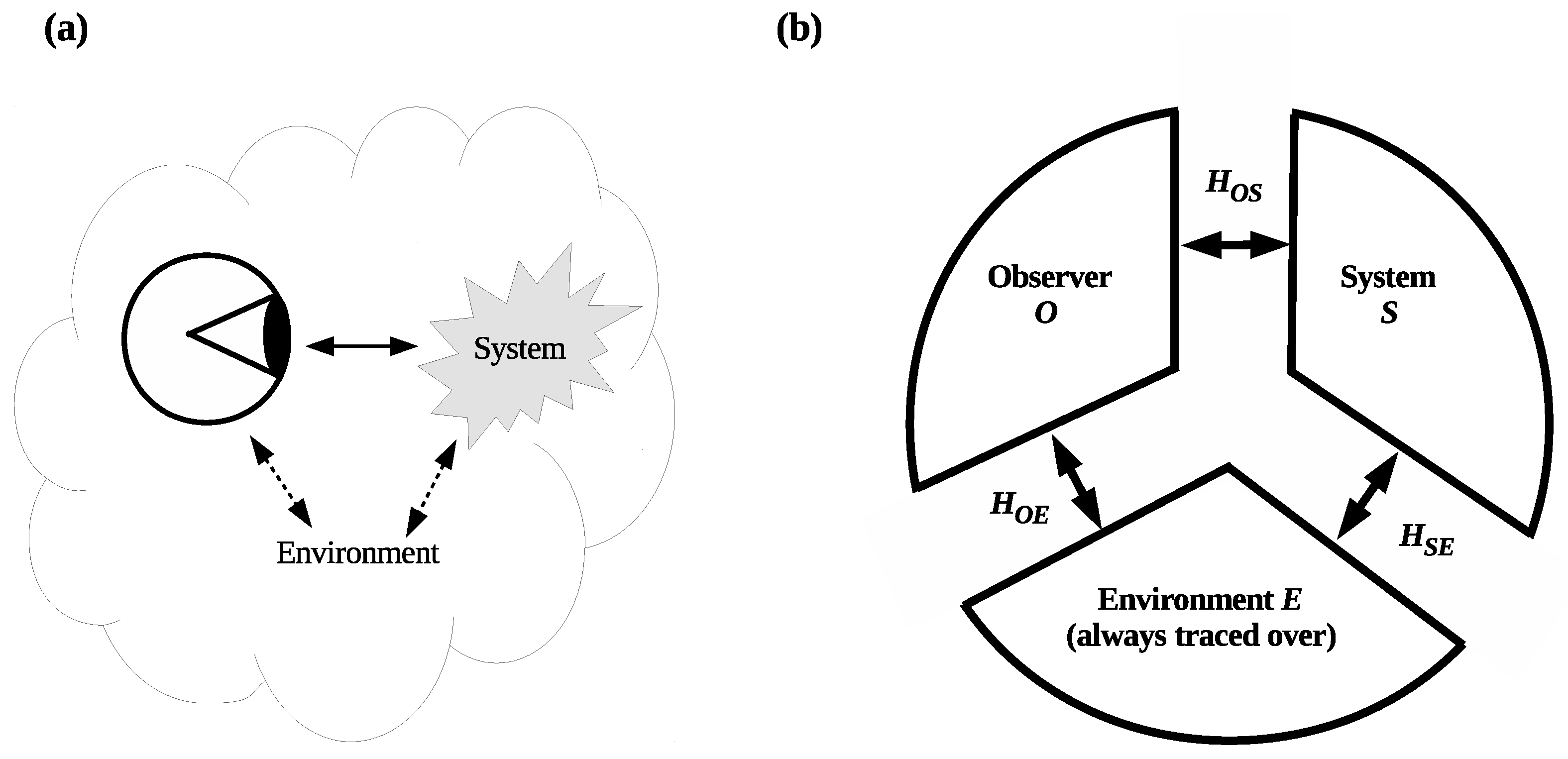 Philosophies 03 00029 g001