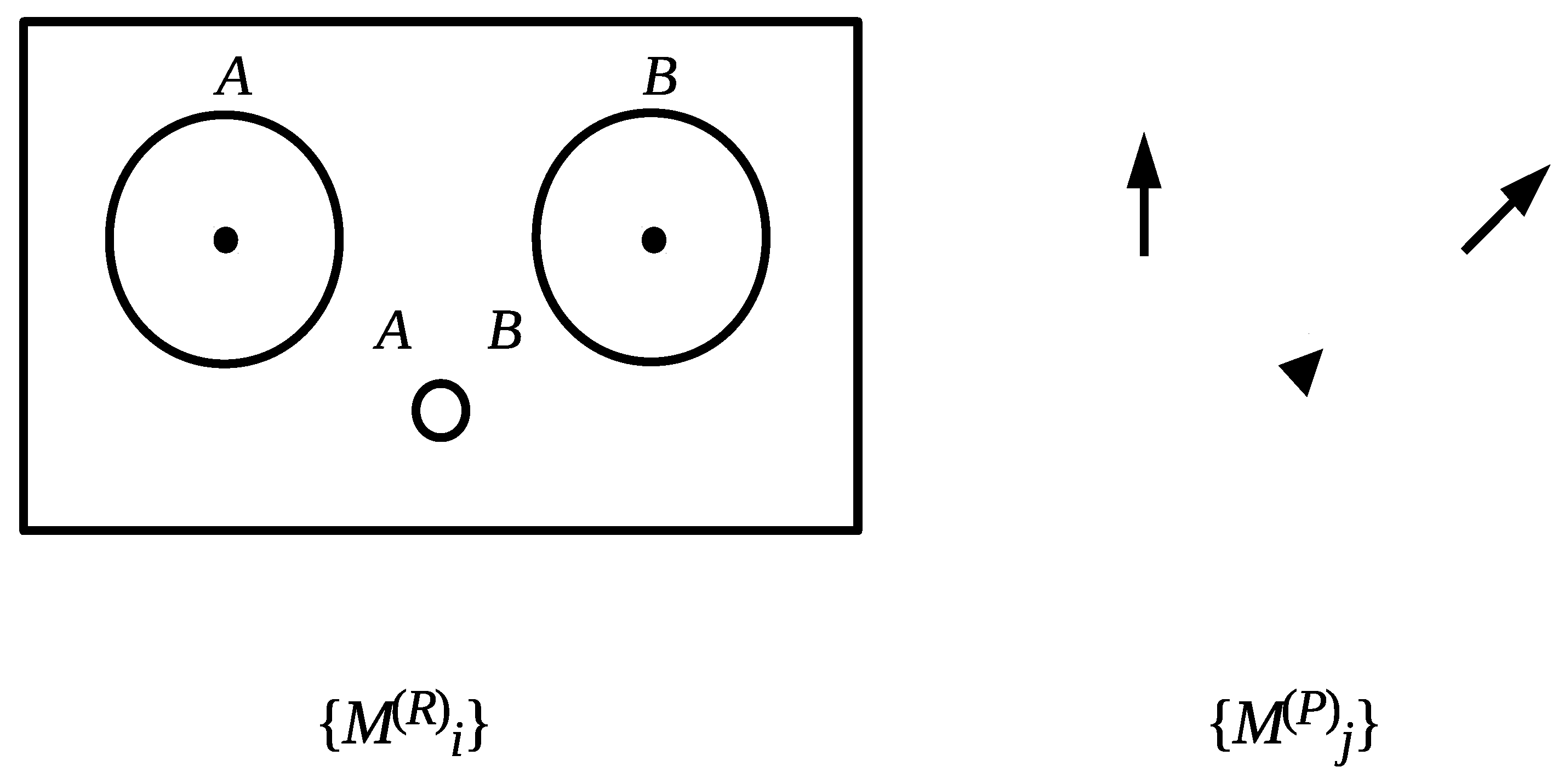 Philosophies 03 00029 g003