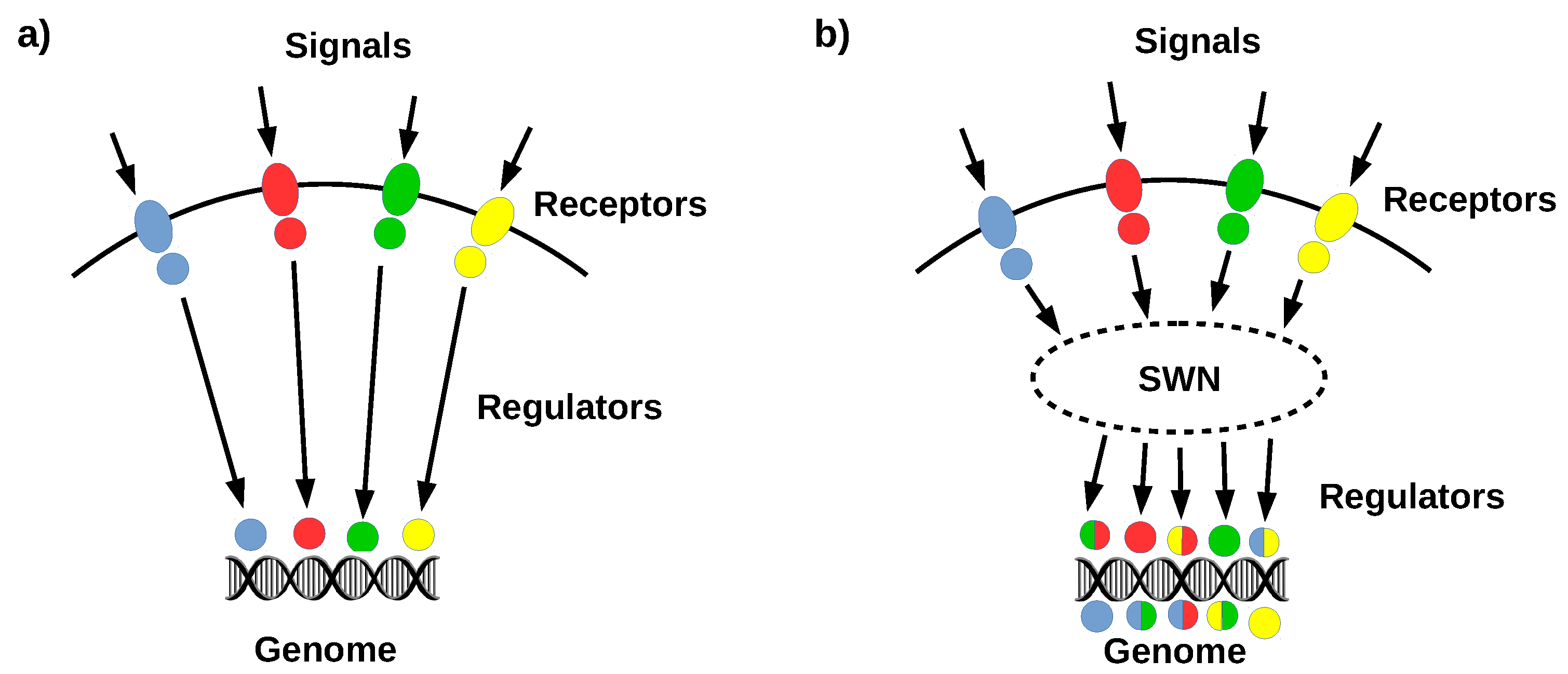 Philosophies 03 00029 g004