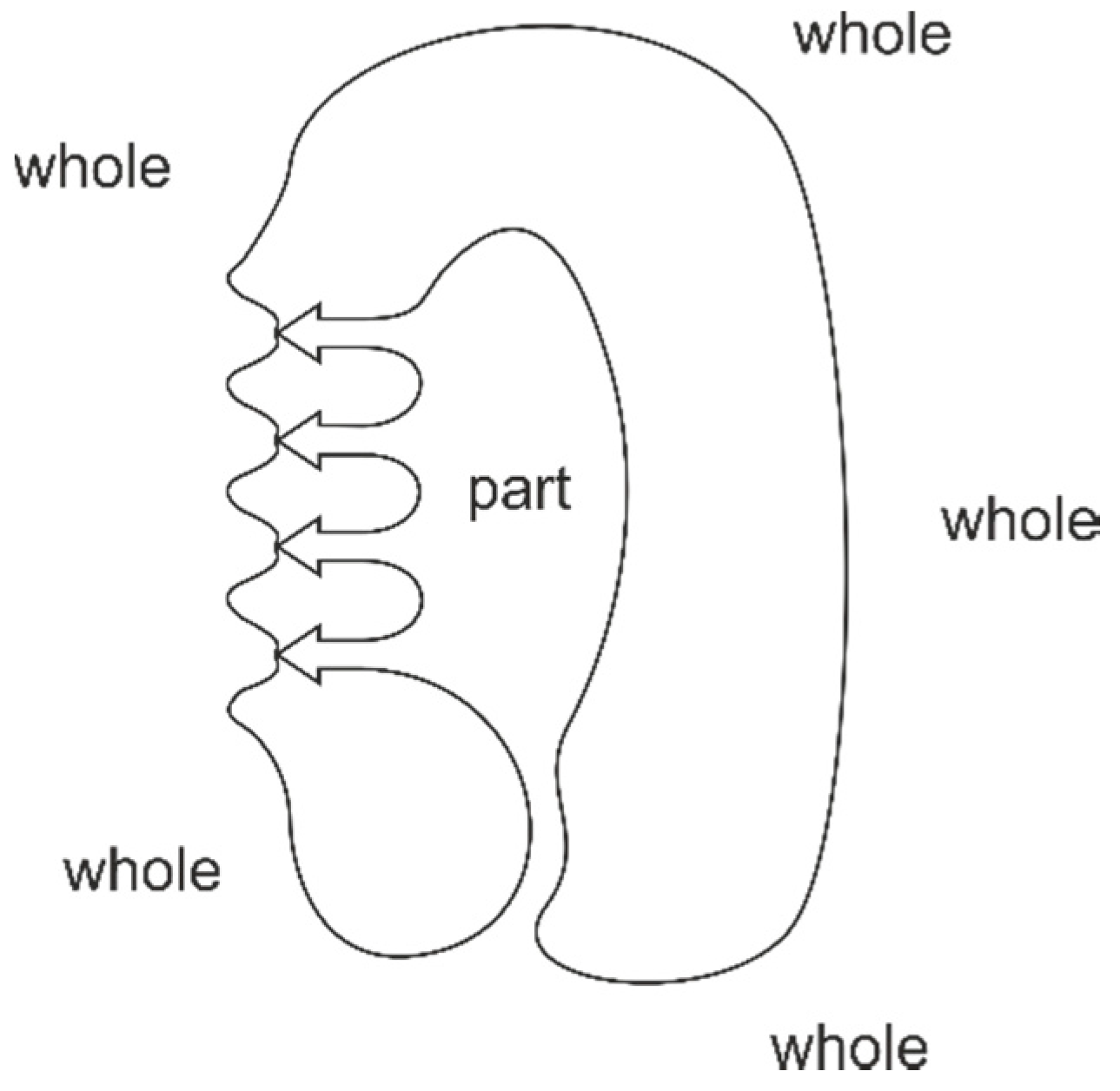 Philosophies 03 00034 g003