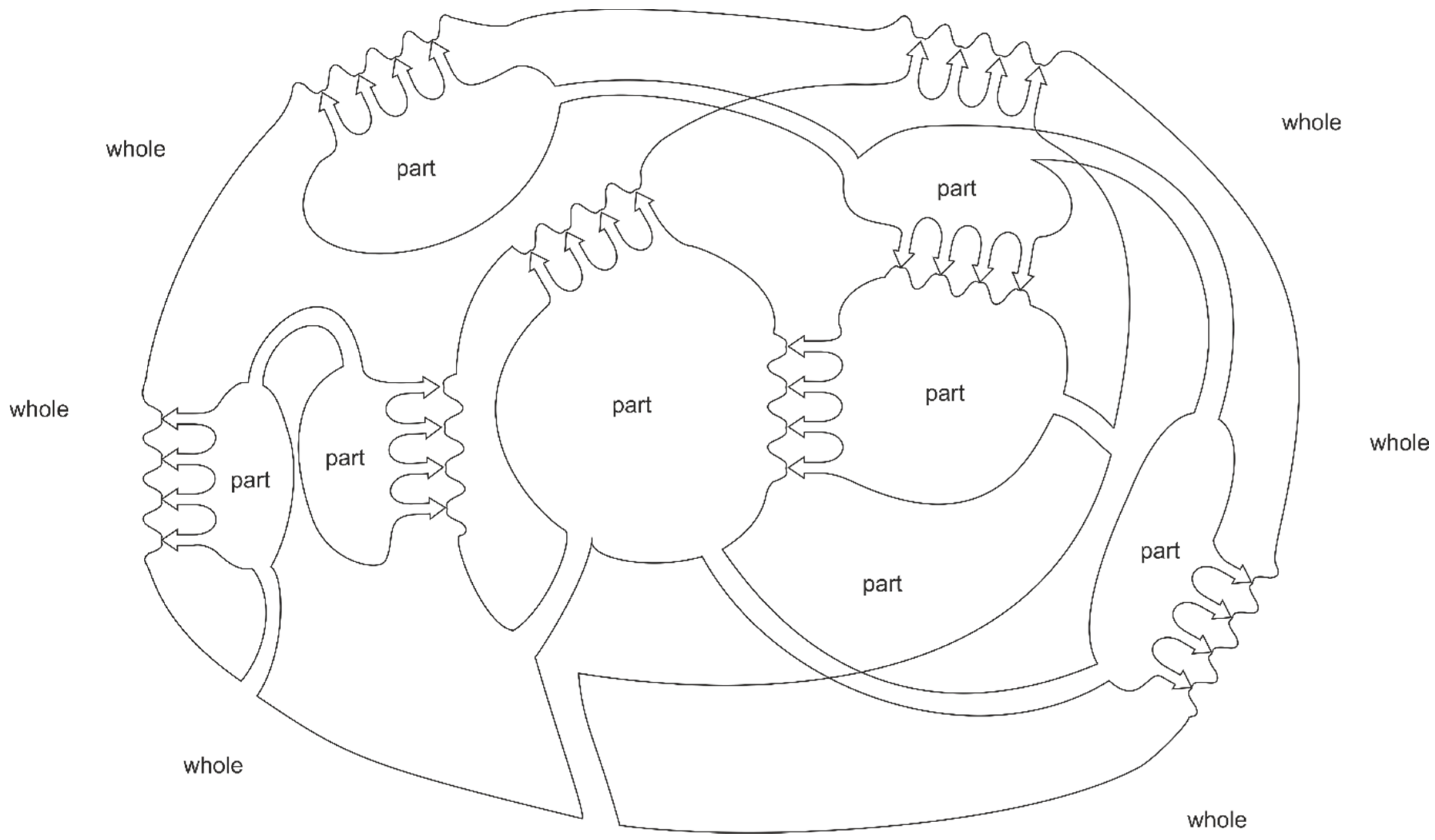 Philosophies 03 00034 g004