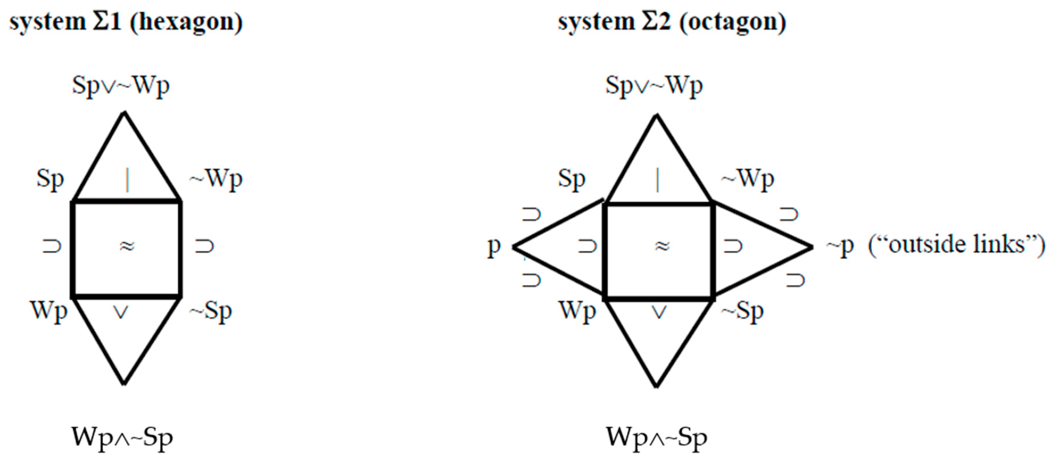 Philosophies 04 00013 g002
