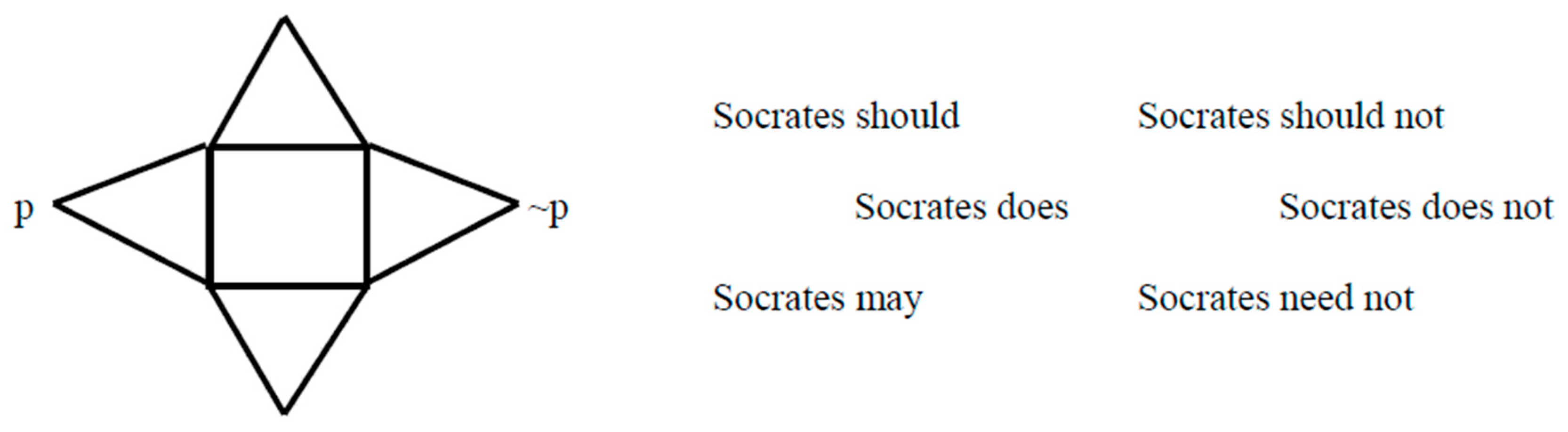 Philosophies 04 00013 g007