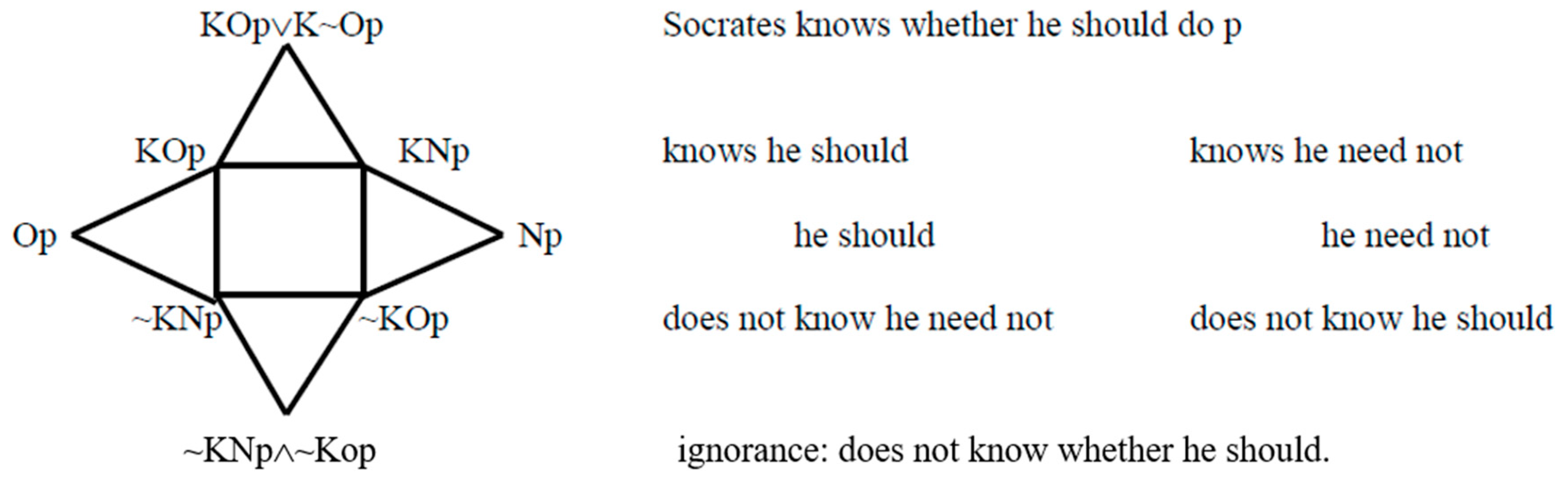 Philosophies 04 00013 g010