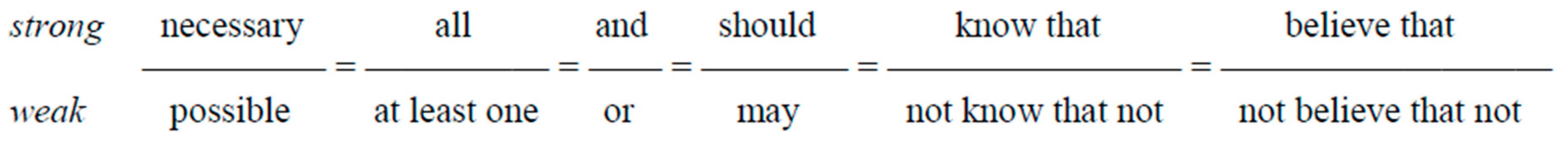 Philosophies 04 00013 g015