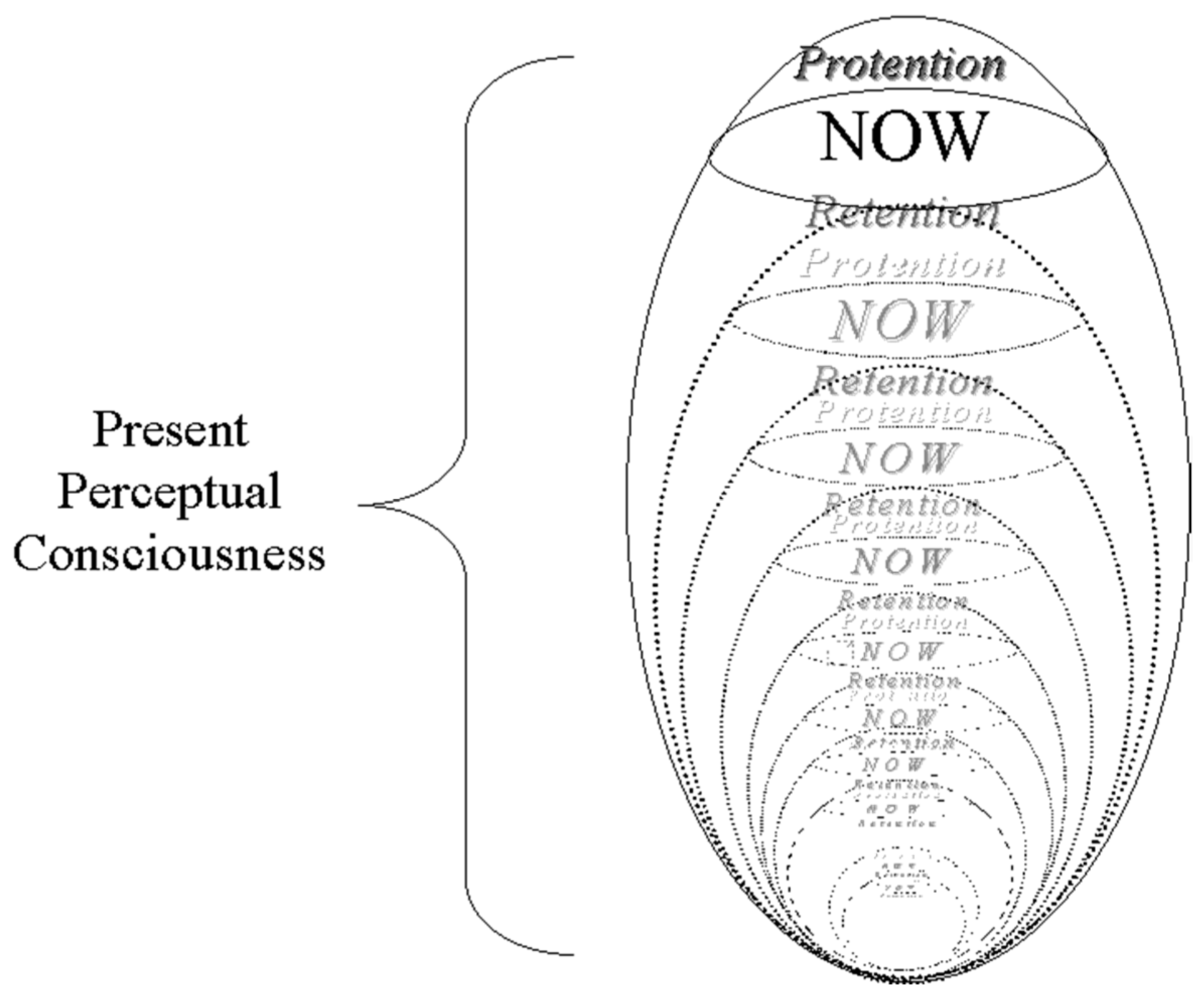 Philosophies 04 00016 g001