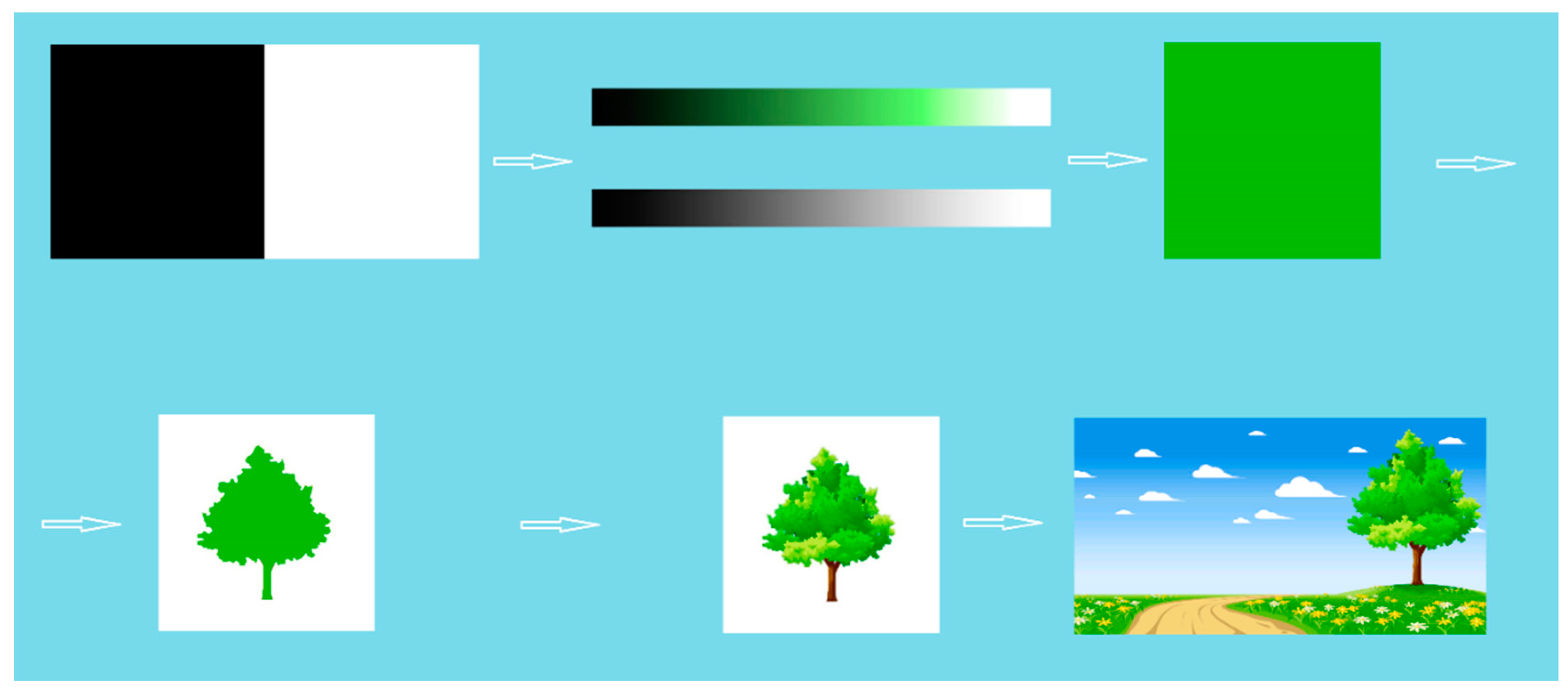 Philosophies 04 00016 g004