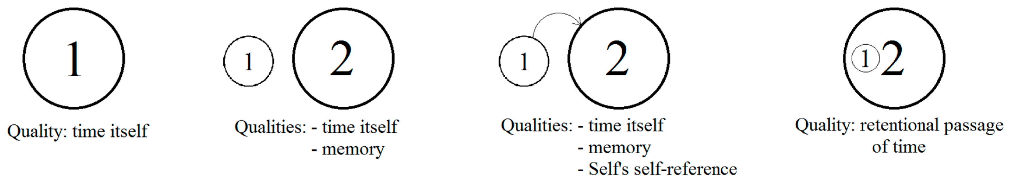 Philosophies 04 00016 g005