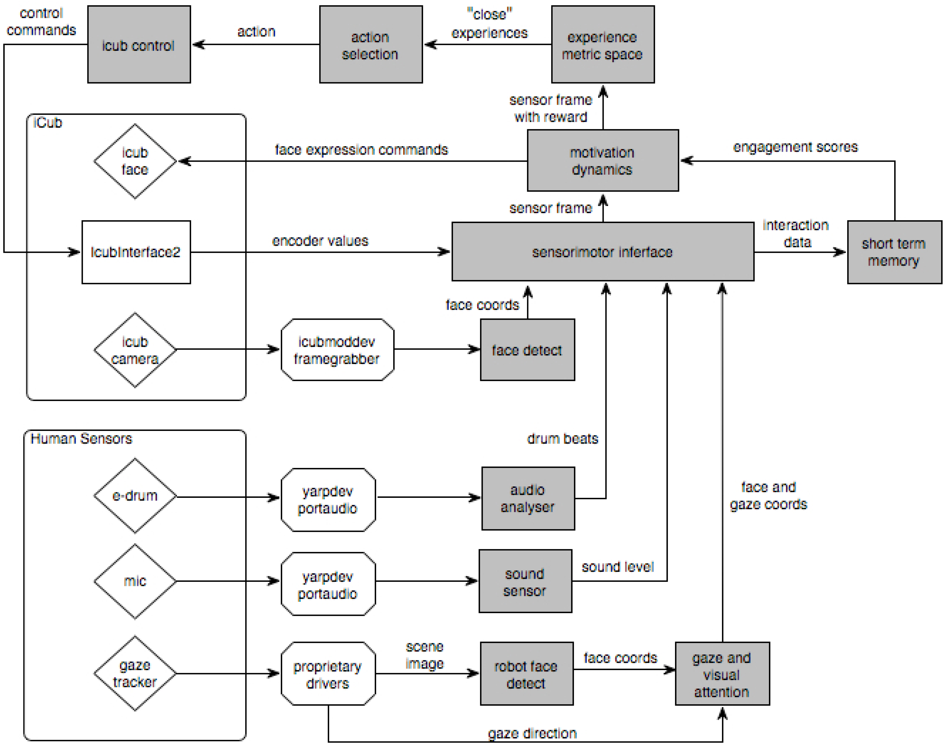 Philosophies 04 00026 g002