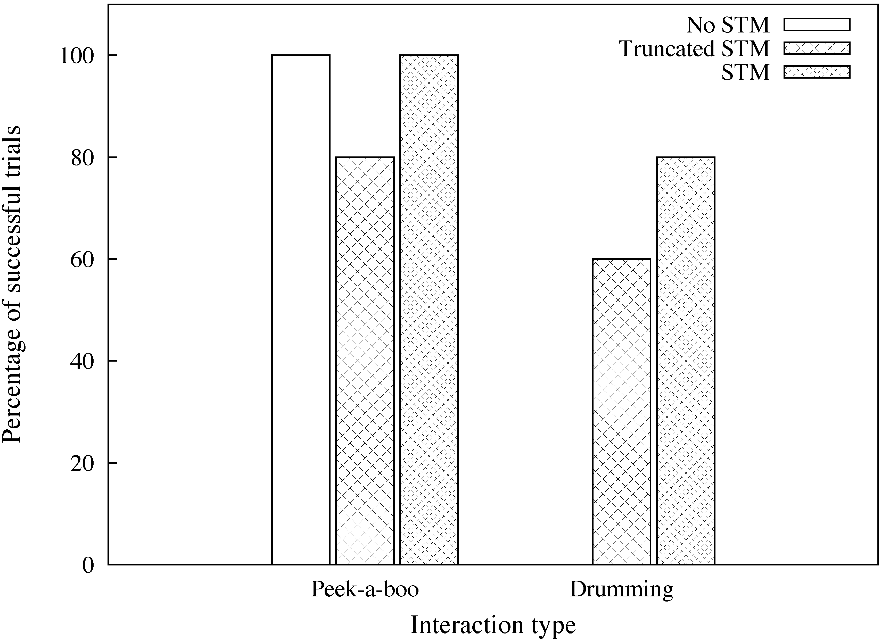 Philosophies 04 00026 g006