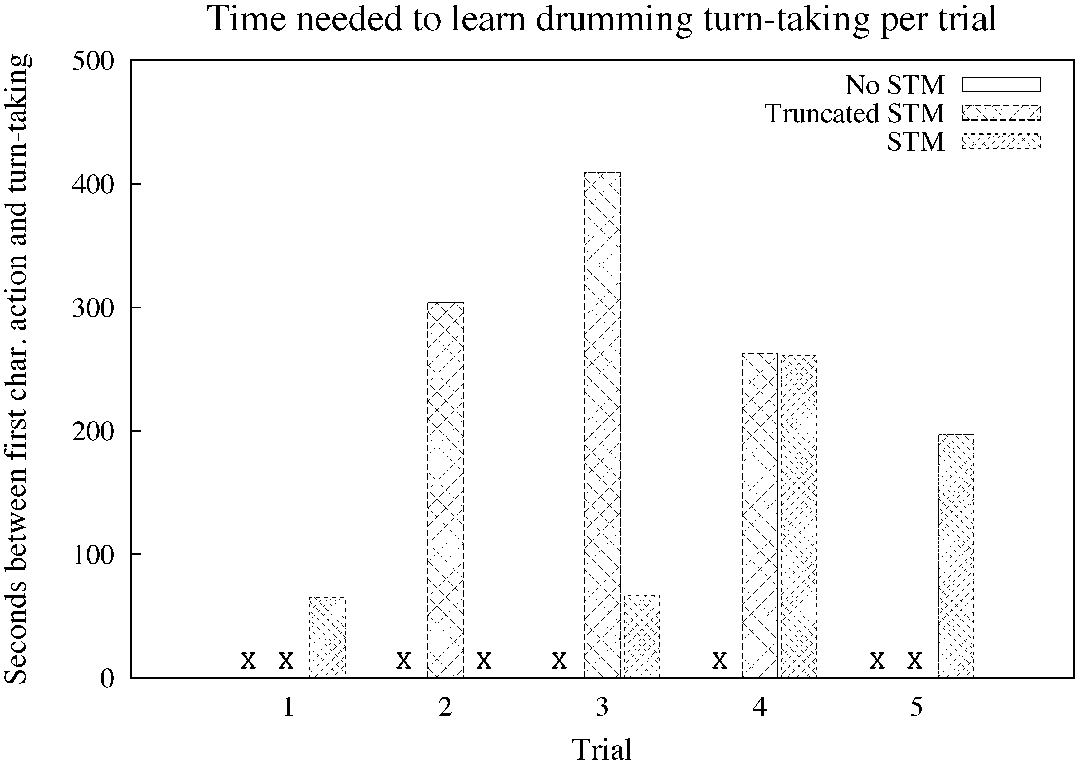 Philosophies 04 00026 g008